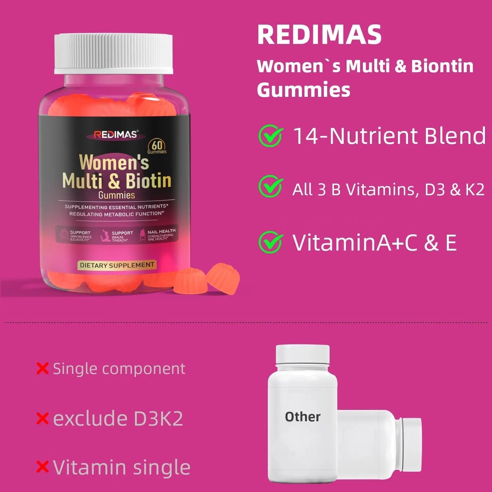 Redimas Multivitamin Gummies for Women, Chewable Adult Vitamin with Vitamins A, B, C, D, E, and Biotin, Gummy Format for Everyday Nutrient Inclusion Redimas uk supplements