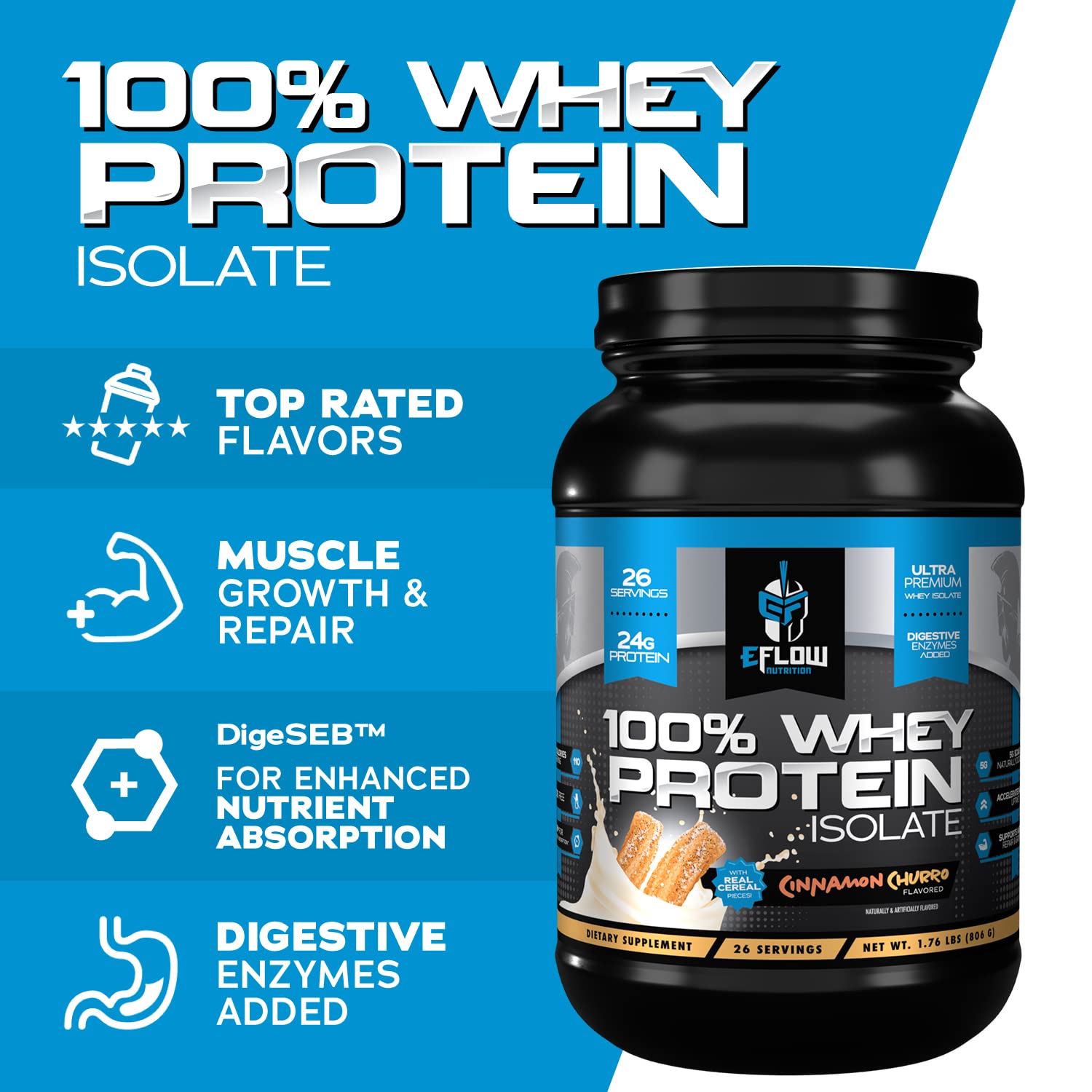eFlow Nutrition 100% Whey Protein Isolate - Lactose-Free Digestive Enzymes Added eFlow Nutrition uk supplements
