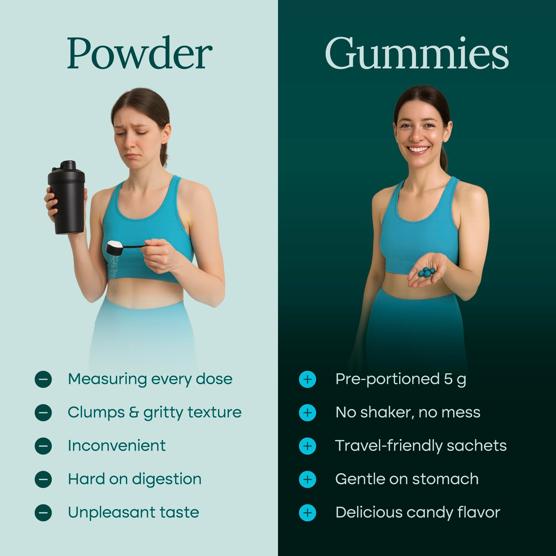 Sugar-Free Creatine Monohydrate Gummies (5g Per Packet) - Potent Creatine Gummies for Men & Women, Supplement for Muscle Support, Cognitive Function - Non-GMO, Gluten-Free, Mucuna Pruriens Etta Vita uk supplements
