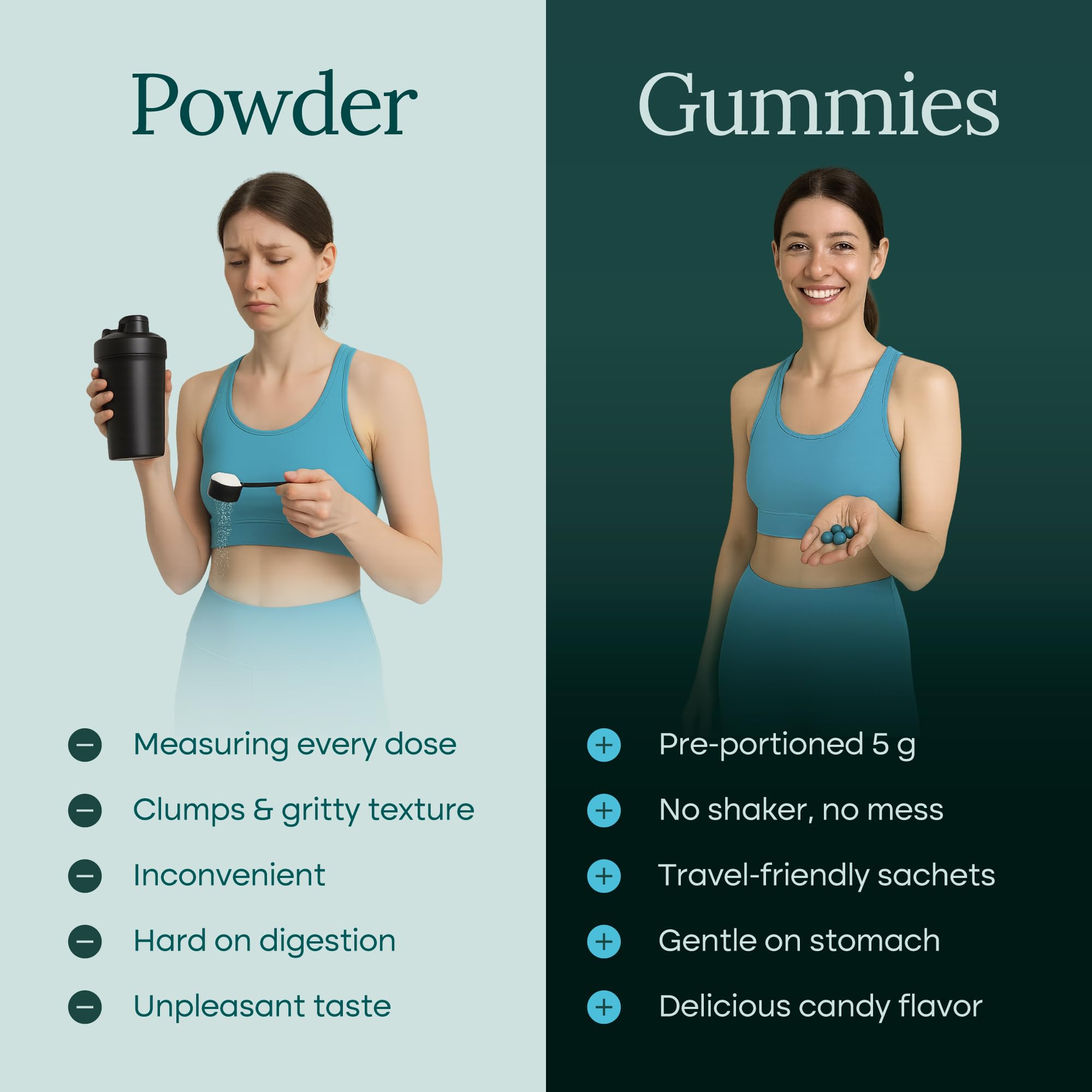 Sugar-Free Creatine Monohydrate Gummies (5g Per Packet) - Potent Creatine Gummies for Men & Women, Supplement for Muscle Support, Cognitive Function - Non-GMO, Gluten-Free, Mucuna Pruriens Etta Vita uk supplements