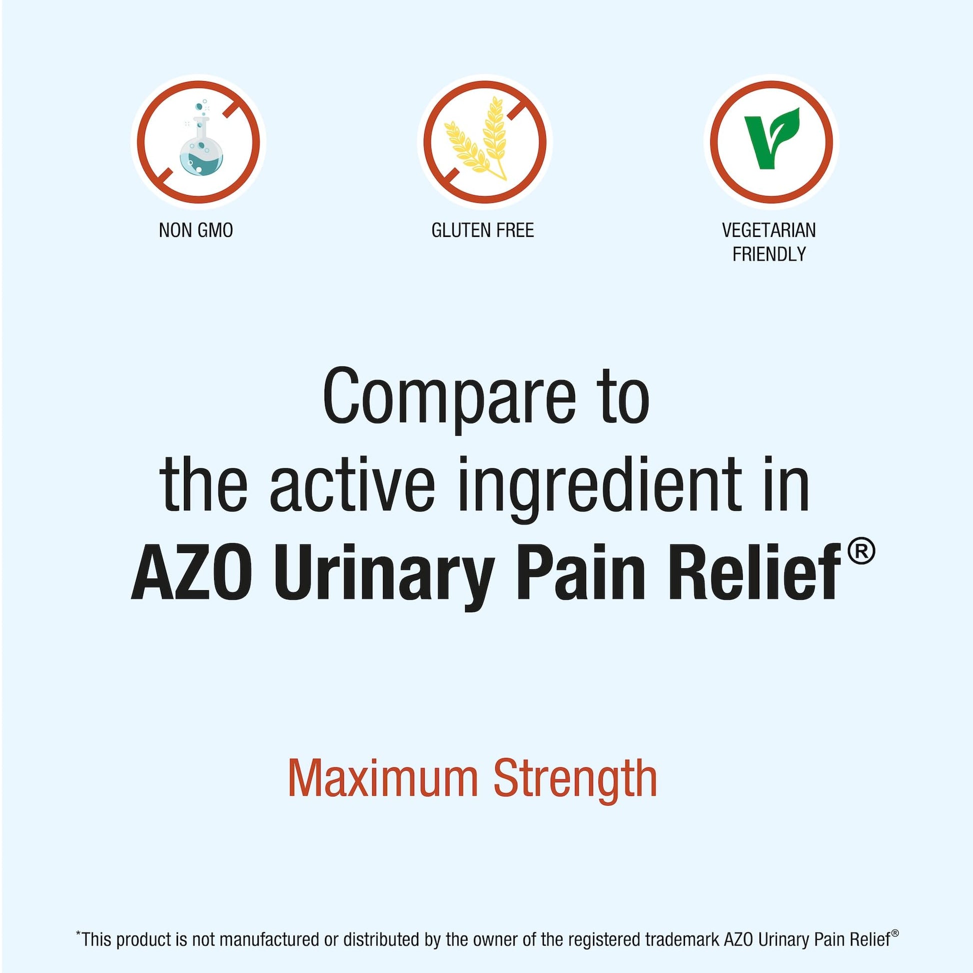 Puregen Labs Urinary Pain Relief | Phenazopyridine HCl 99.5mg Tablets | Maximum Strength OTC for Fast Relief of UTI Pain, Burning and Bladder discomfort – 72 Count Tablets P Puregen Labs uk supplements