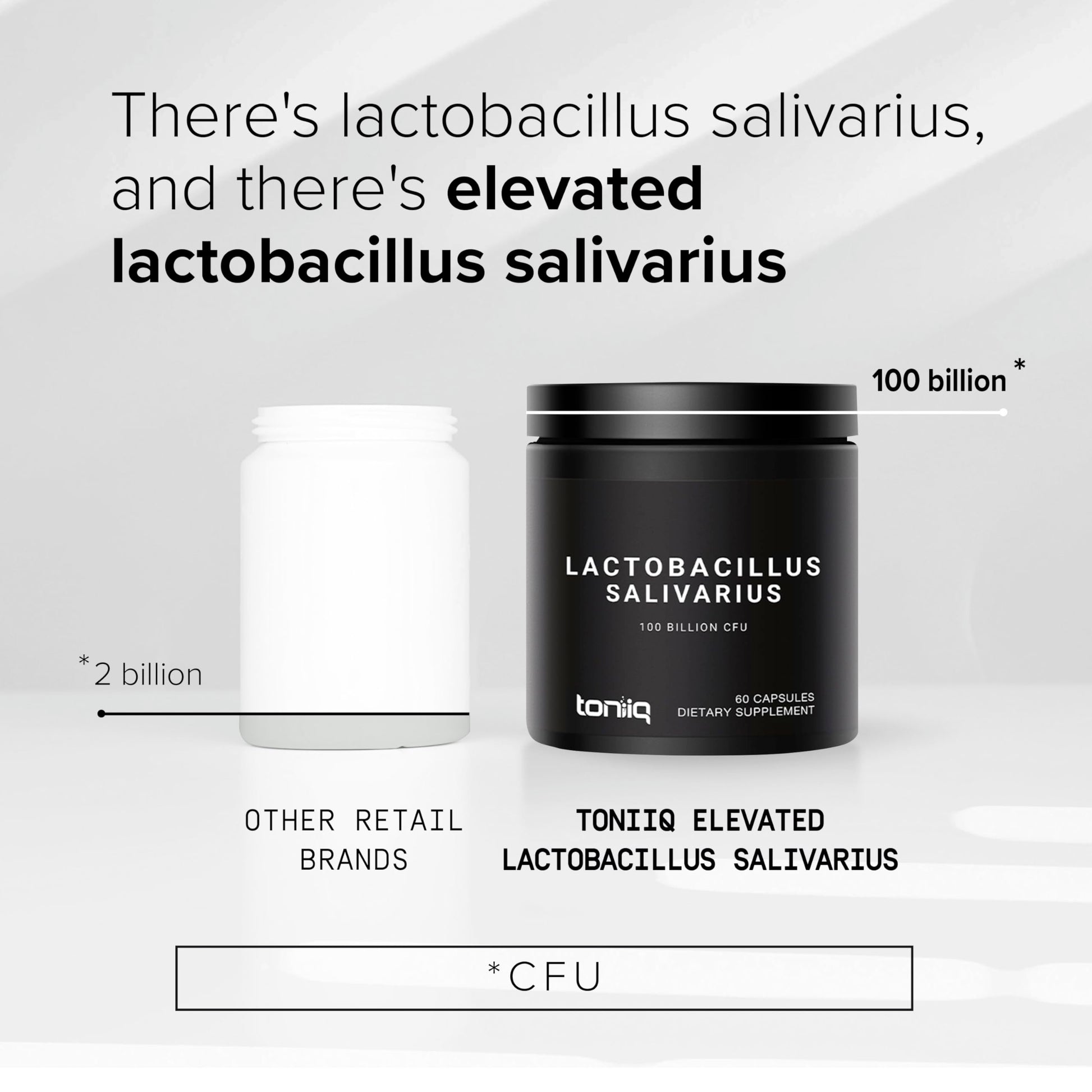 Toniiq 100 Billion CFU Lactobacillus Salivarius Probiotic - Highest Verified CFU Count - Third-Party Lab Tested for Potency - 60 Vegetarian Capsules - 30 Servings - TQ Verified Toniiq uk supplements