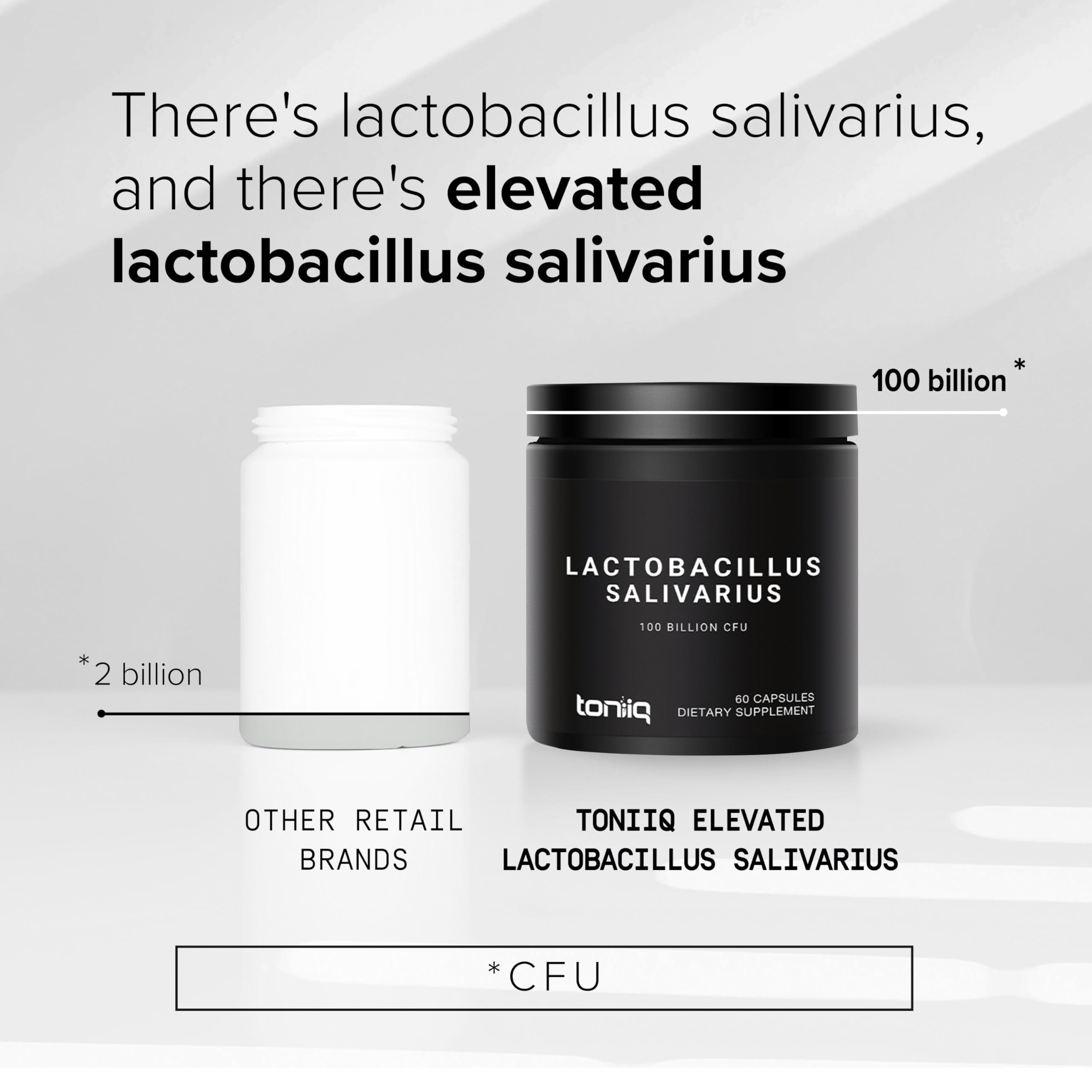 Toniiq 100 Billion CFU Lactobacillus Salivarius Probiotic - Highest Verified CFU Count - Third-Party Lab Tested for Potency - 60 Vegetarian Capsules - 30 Servings - TQ Verified Toniiq uk supplements