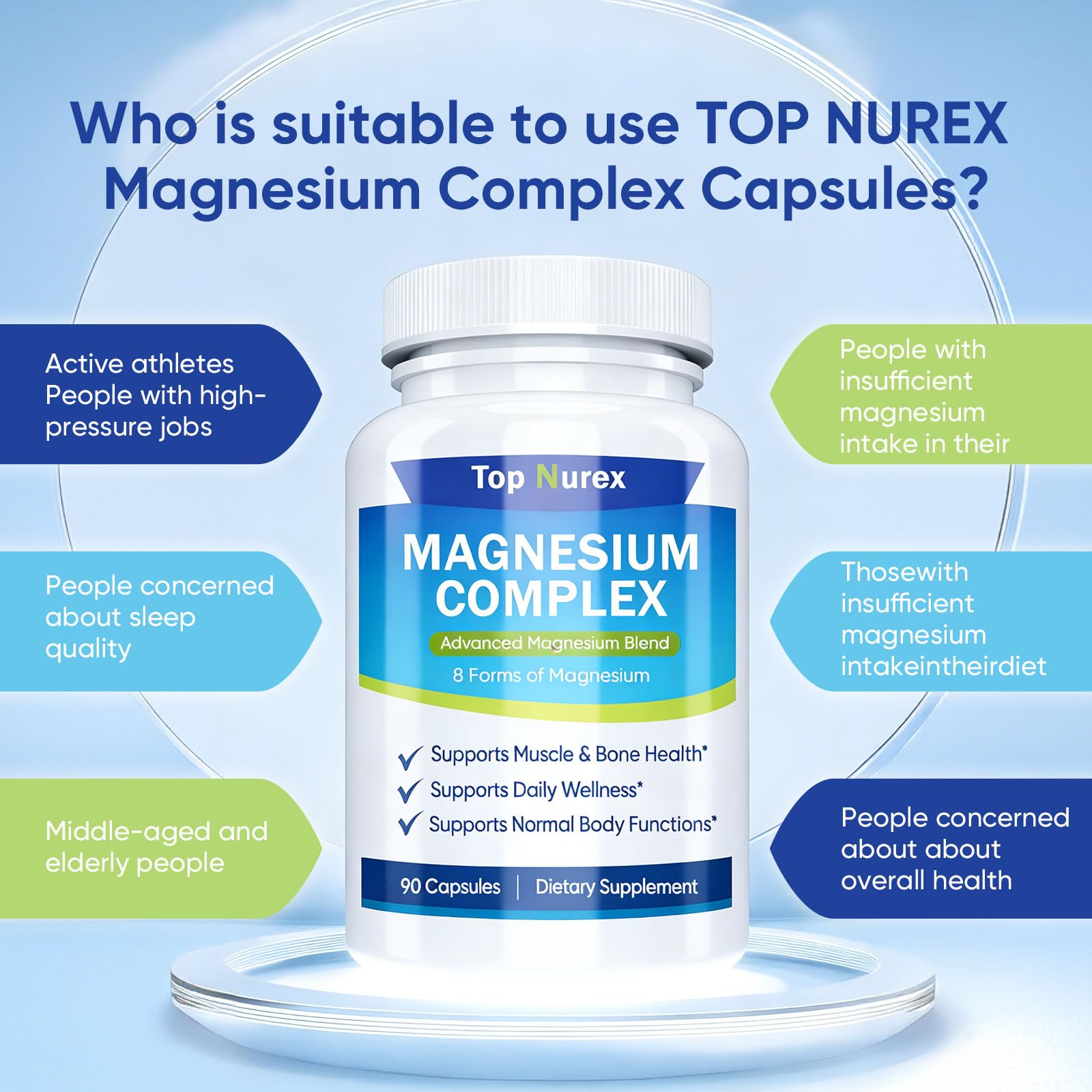 Top Nurex Magnesium Complex 1000 mg, 8-Source Magnesium Blend with Glycinate, Citrate, Malate & Taurate, Vegan Non-GMO Formula, 90 Capsules Kunnozz uk supplements