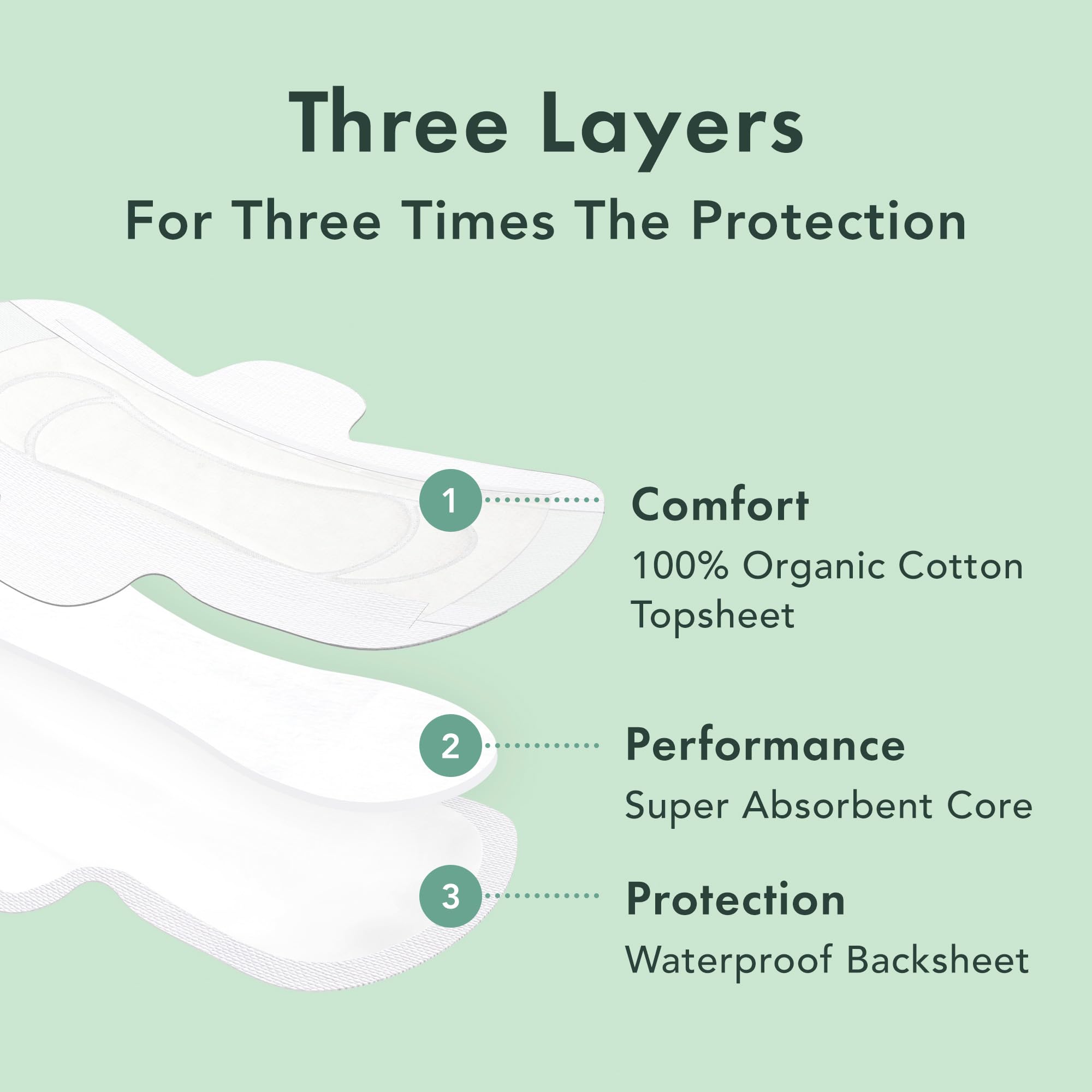 Rael Pads for Women, Organic Cotton Cover - Period Pads with Wings, Sanitary Napkins, Heavy Rael uk supplements