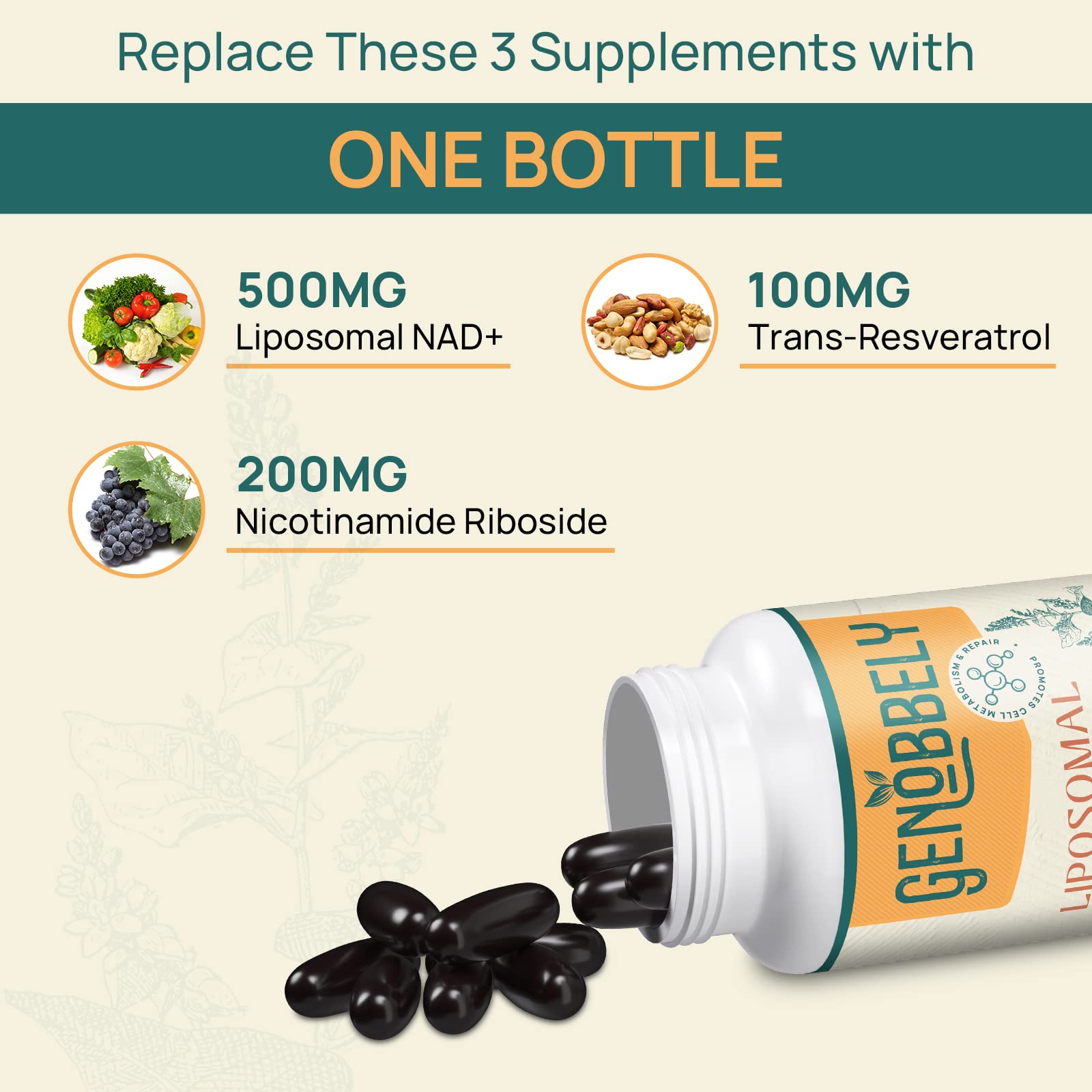GENOBBELY 800 mg Liposomal NAD+ Supplement with Nicotinamide Riboside 200 mg, Trans-Resveratrol 100 mg - True NAD Supplement for DNA Repair, Healthy Aging, Brain Function - 60-Day Supply GENOBBELY uk supplements