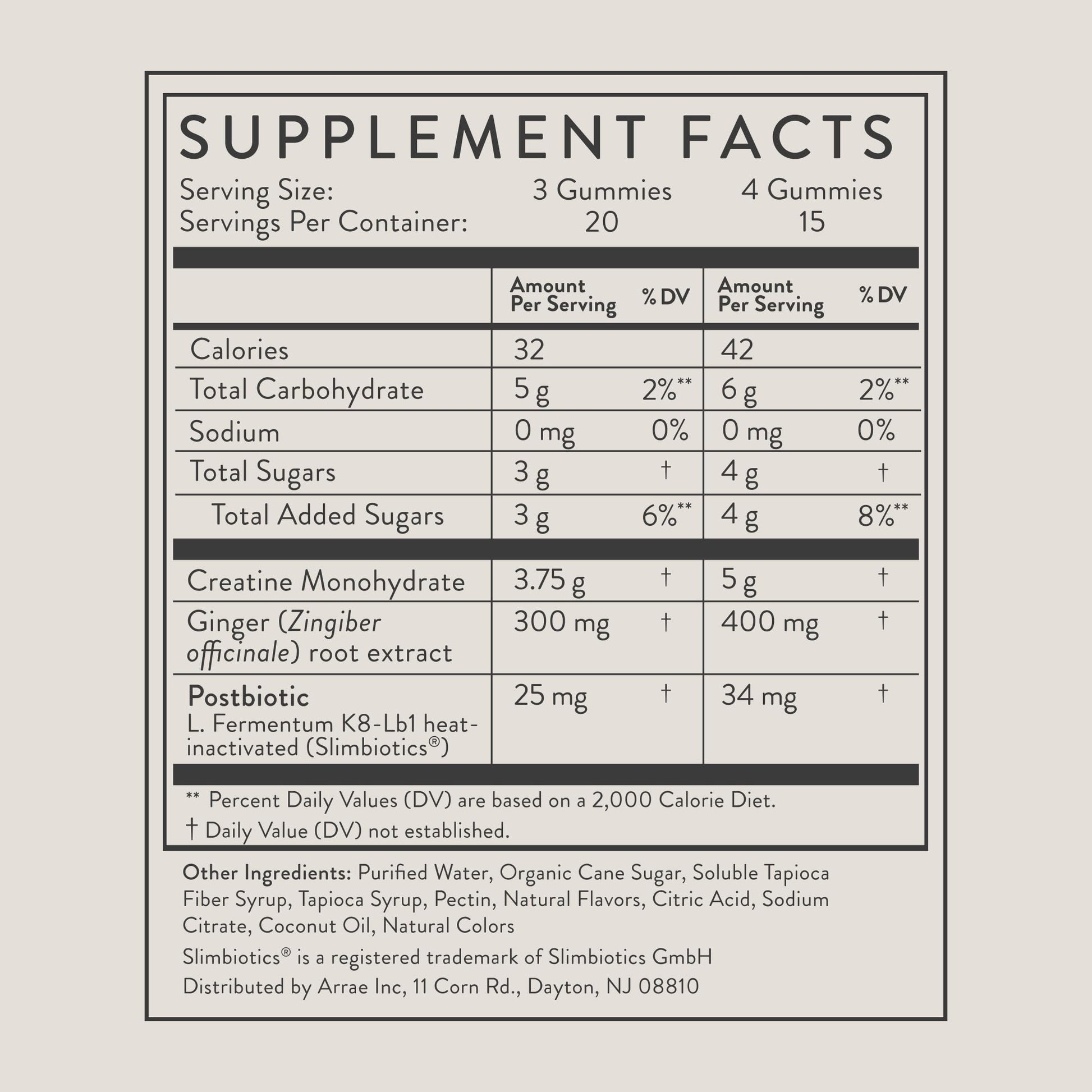 Arrae Tone Gummies – Creatine Monohydrate 5g for Women – Support Lean Muscle, Strength & Recovery – Hormone-Friendly Muscle Toning Supplement – Sour Green Apple Flavor – 60 Count (Sour Green Apple) Arrae uk supplements