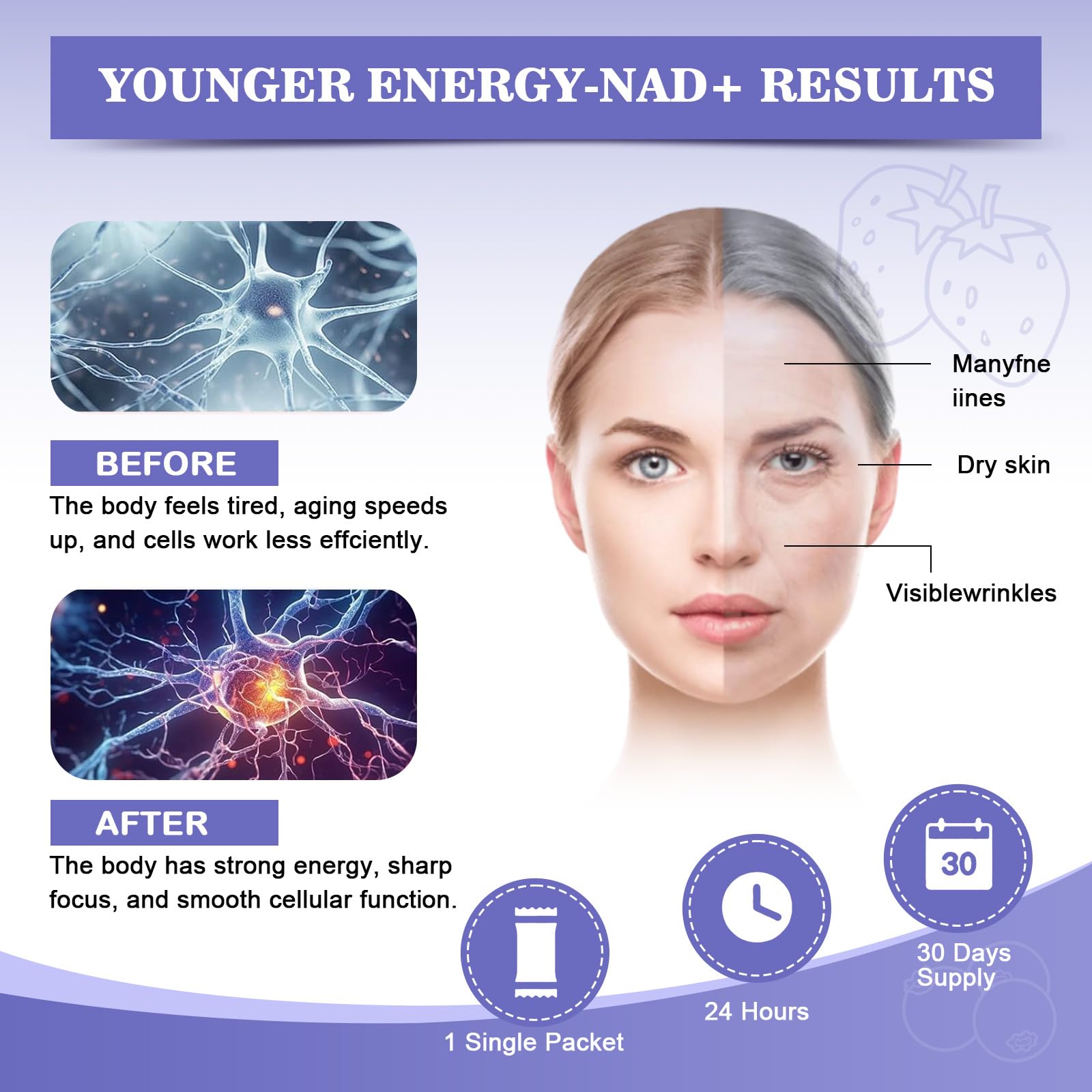 Haditheran NAD Supplement 1000mg Synergistic Blend with Nicotinamide Riboside, PQQ & Resveratrol - Premium Anti-Aging Supplement for Cellular Energy, Mental Clarity and Longevity (30 Packets) Haditheran uk supplements