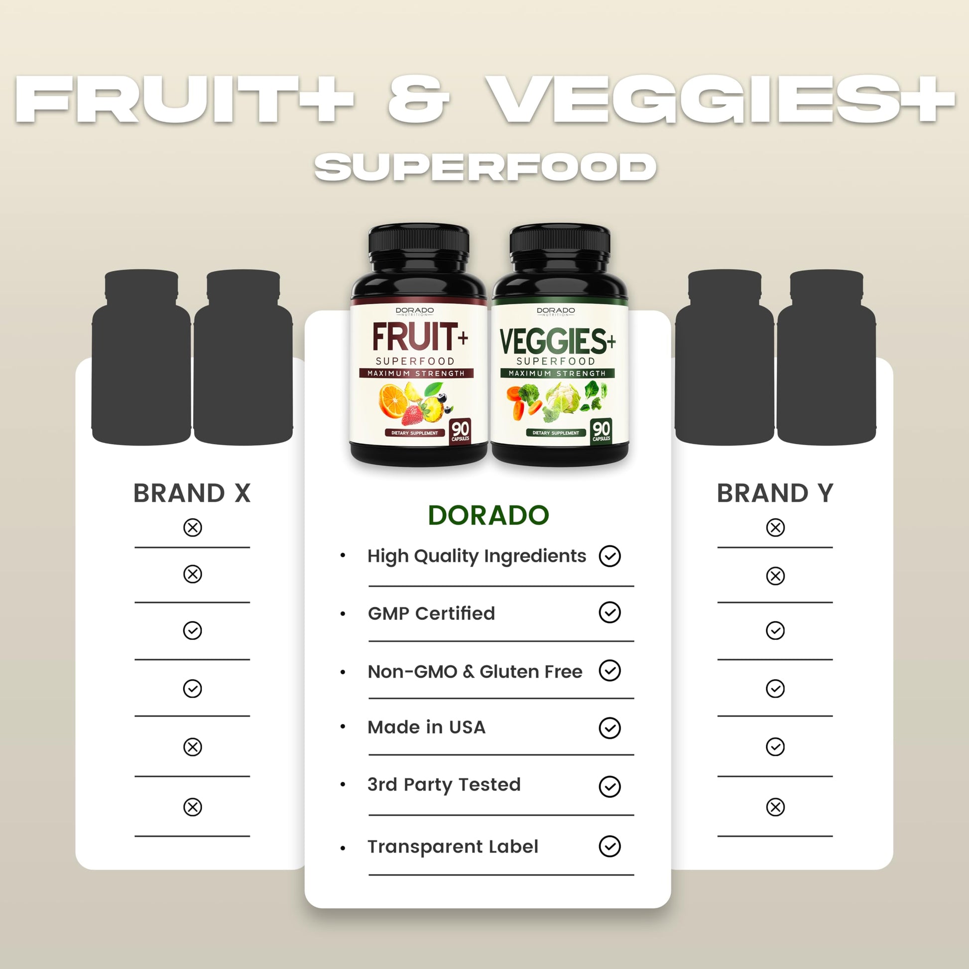Fruit and Veggies Supplement (180 Capsules) Superfood Fruits and Vegetables Supplements for Adults - Premium Super Food for Energy and Immune Support - Veggies Capsules - Non-GMO & Vegan - USA Made DORADO NUTRITION uk supplements