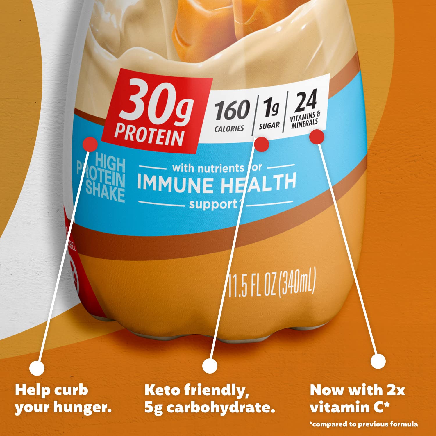 Premier Liquid Protein Shake, Caramel, 30g Protein, 1g Sugar, 24 Vitamins & Minerals Premier Protein uk supplements