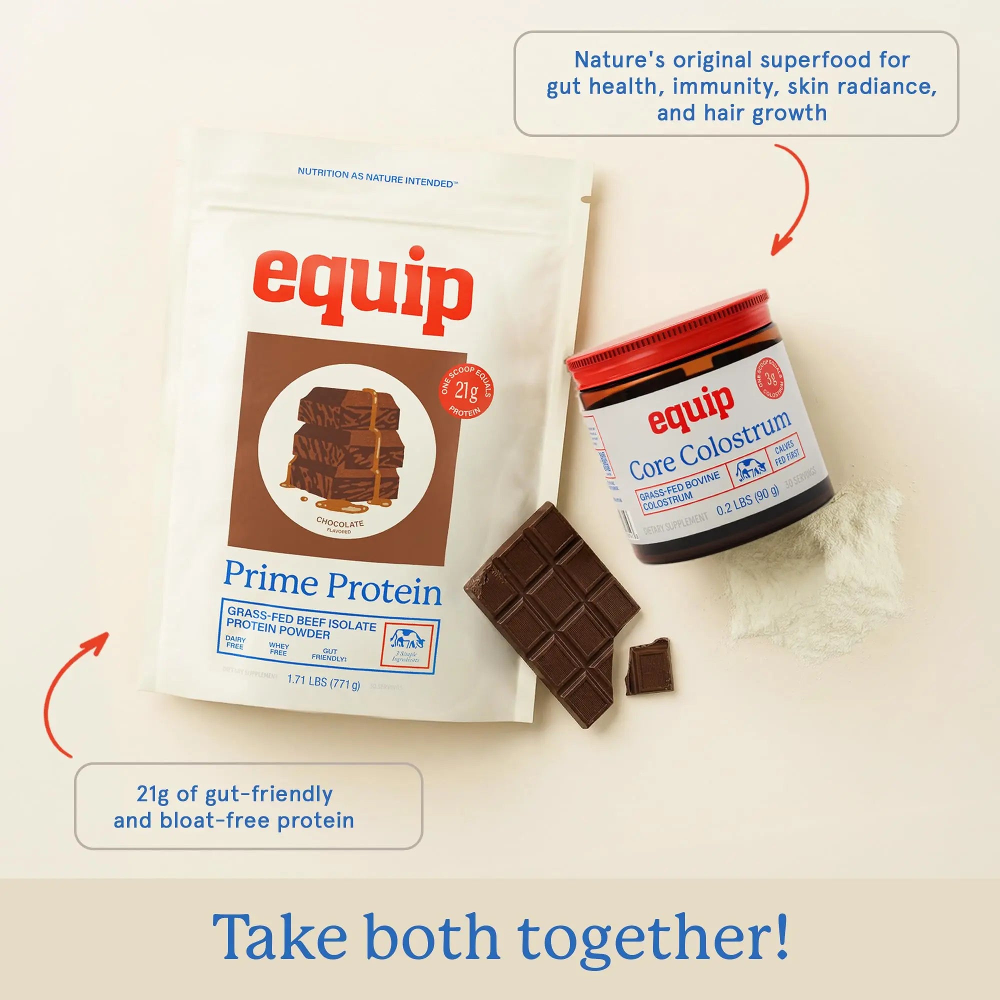 Equip Foods Prime Protein Powder | Clean, Grass Fed Beef Protein Powder | Carnivore Protein Isolate | Paleo, Keto Friendly | Gluten & Dairy Free | Helps Build & Repair Tissue Equip uk supplements