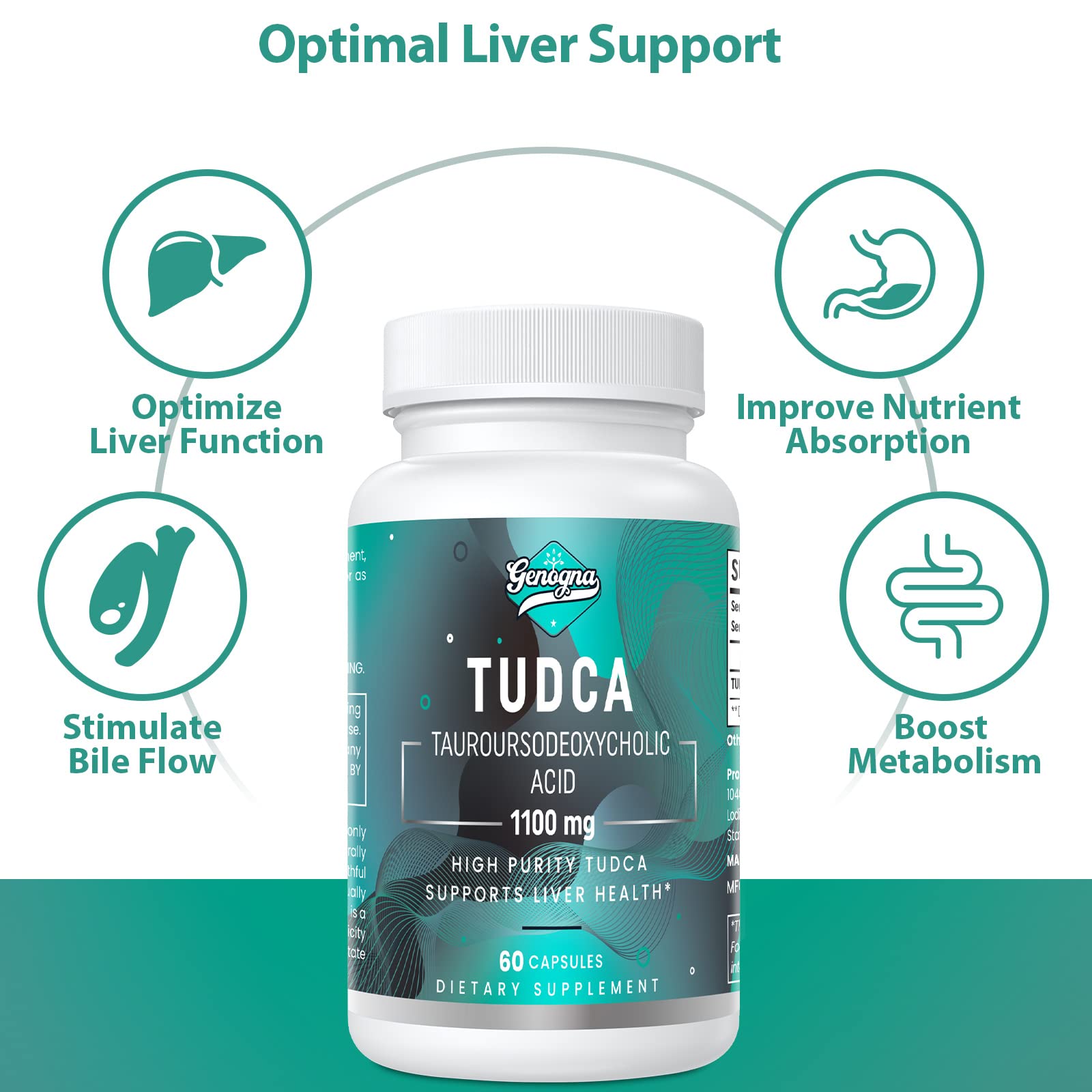 Genogna TUDCA 1100mg-Liver Support Supplement for Detox Cleanse, Water-Soluble Bile Genogna uk supplements