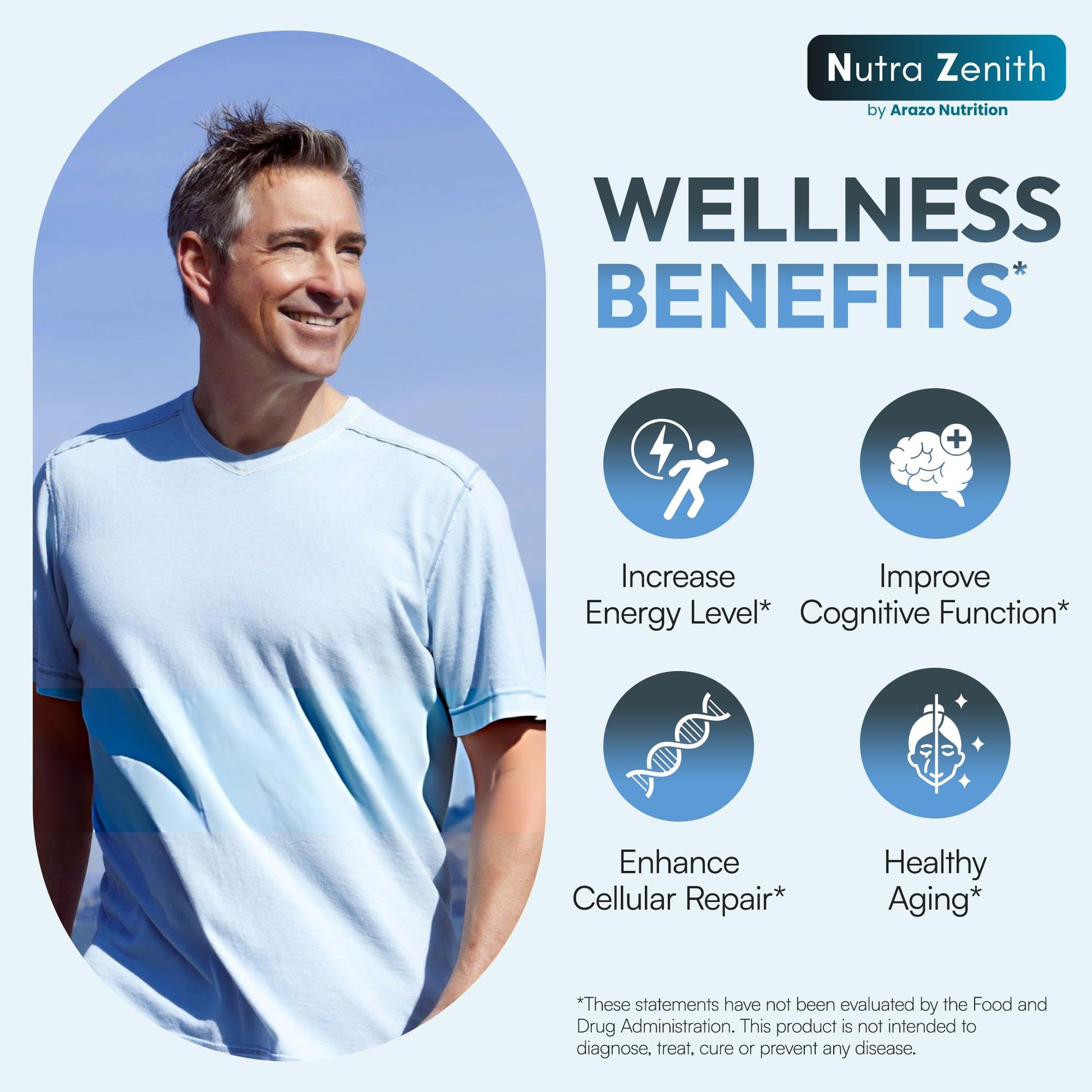 NAD+ Supplement with Nicotinamide Riboside (NMN Alternative), CoQ10 & Resveratrol – 60 Capsules for Healthy Aging Support, Energy Boost & Cognitive Function Enhancement – Cellular Renewal & Vitality Arazo Nutrition uk supplements