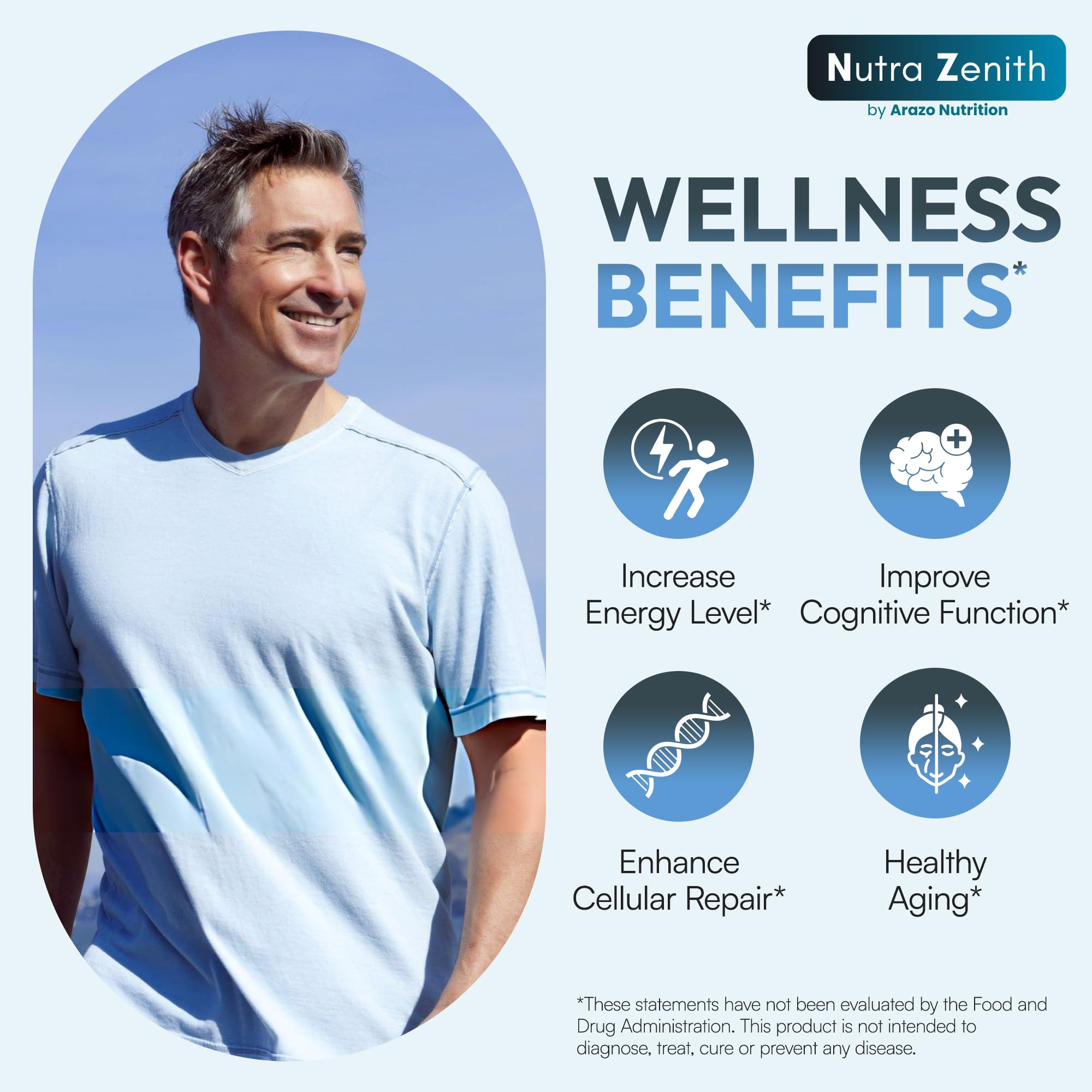 NAD+ Supplement with Nicotinamide Riboside (NMN Alternative), CoQ10 & Resveratrol – 60 Capsules for Healthy Aging Support, Energy Boost & Cognitive Function Enhancement – Cellular Renewal & Vitality Arazo Nutrition uk supplements