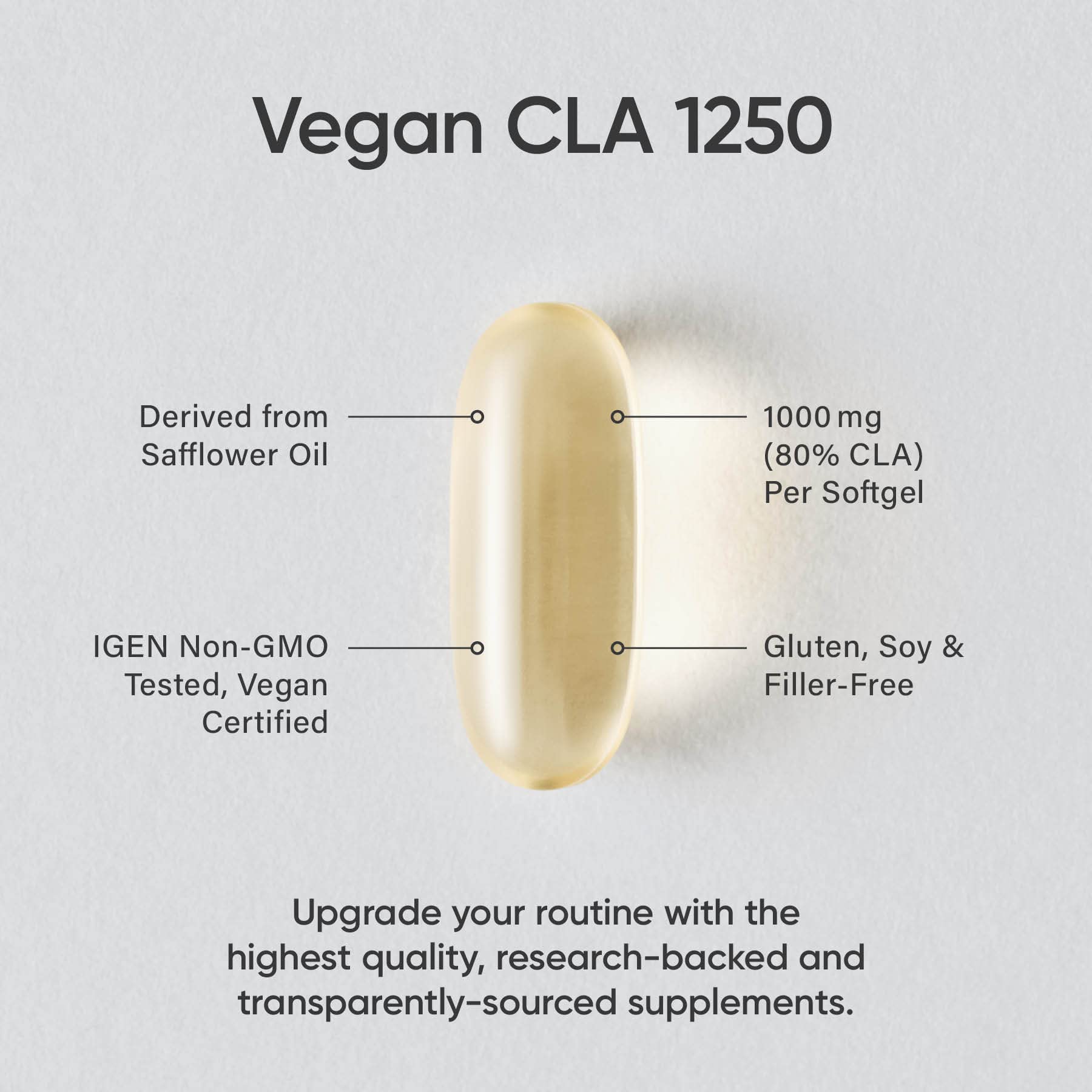 Sports Research Vegan CLA - 1250mg with Active Conjugated Linoleic Acid for Men Sports Research uk supplements