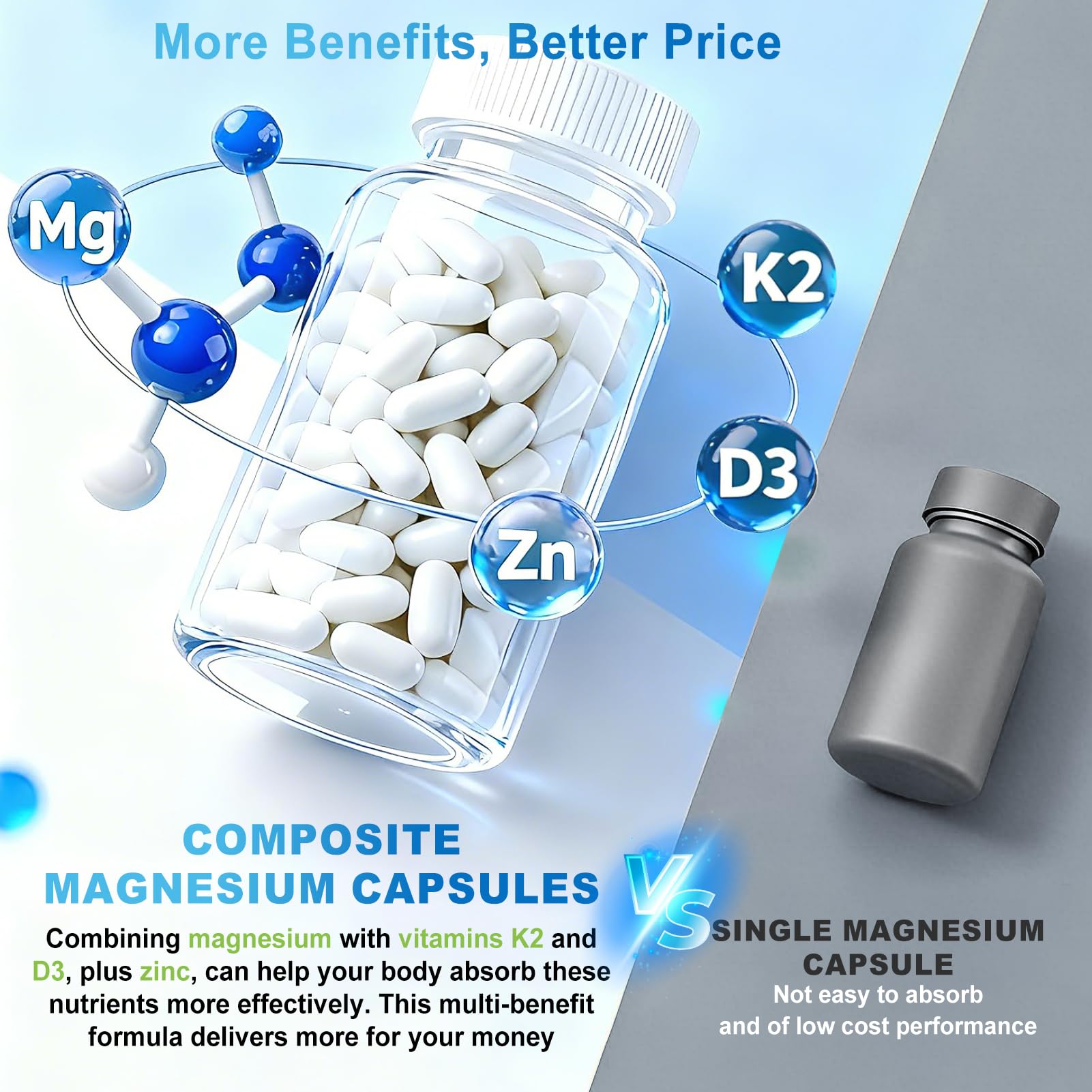 VYXION Magnesium Complex 900mg per Serving – High Absorption Magnesium Glycinate with Vitamin D3 K2 Zinc & B Vitamins – Sleep, Calm, Muscle & Nerve Support – 90 Capsules Vyxion uk supplements