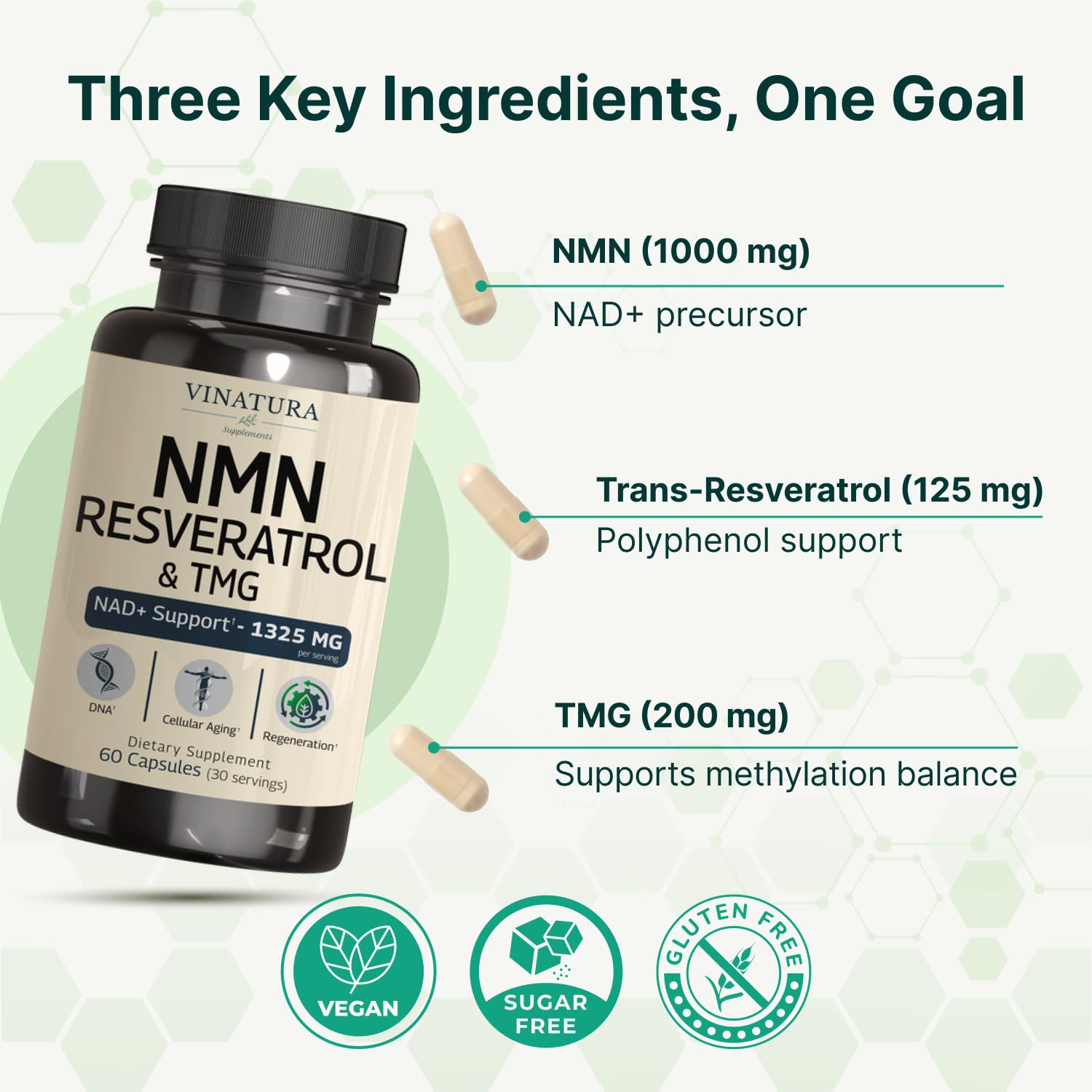 VINATURA NMN Complex Supplement 1325MG - NMN 1000mg with Resveratrol and TMG, Support NAD+, 60 Capsules VINATURA uk supplements