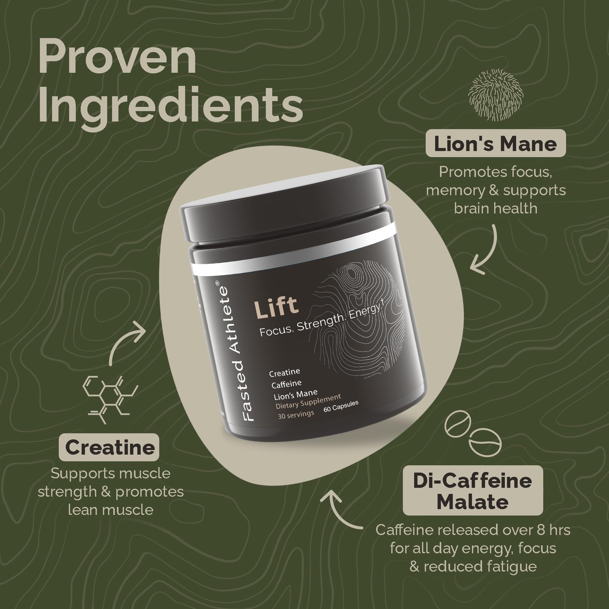 Lift – Nootropic Brain Booster Supplement for Productivity, Focus & Energy Fasted Athlete uk supplements