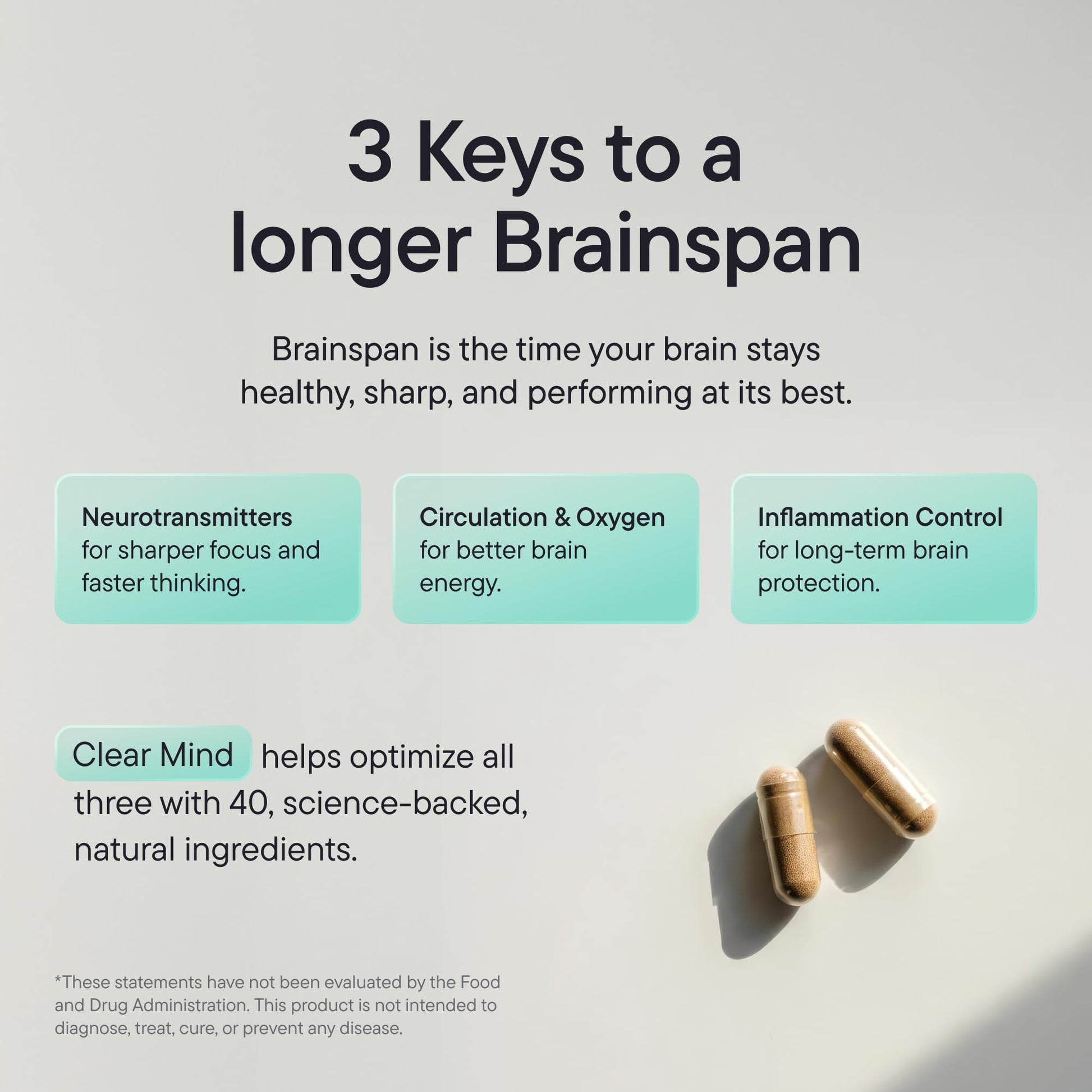 THINKWELL LABS Brain Supplements for Memory and Focus for Women and Men, Focus Supplement, Memory Supplement for Brain, Nootropic with Boron, Huperzine A, Phosphatidylserine (40-in-1, 60 Capsules) THINKWELL LABS uk supplements