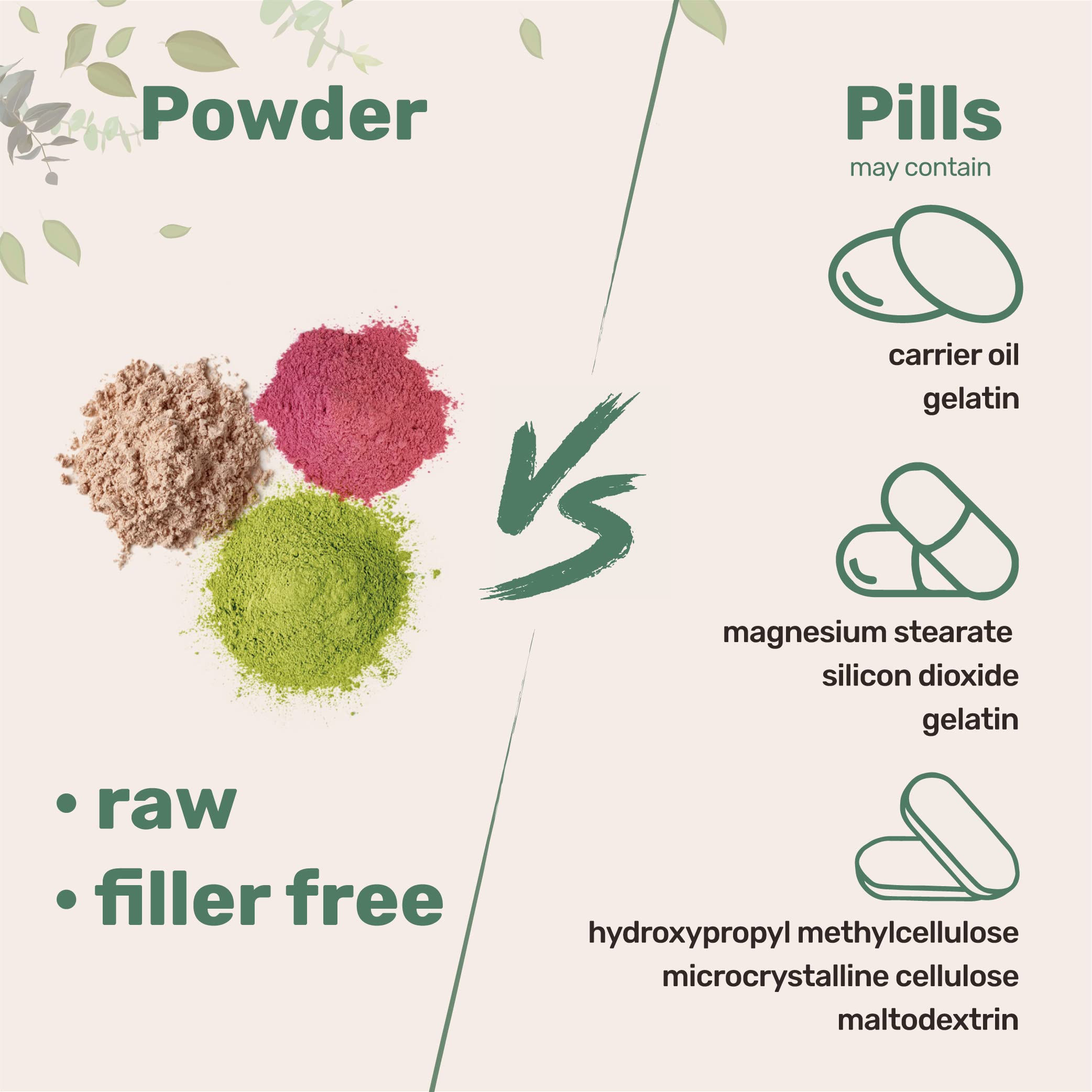Micro Ingredients Organic Bamboo Extract Powder, 8oz (378 Servings) | Bamboo Plant Silica & Mineral Supplements | Natural Stem & Leaf Extract | Non-GMO, Gluten Free, Vegan Friendly Micro Ingredients uk supplements