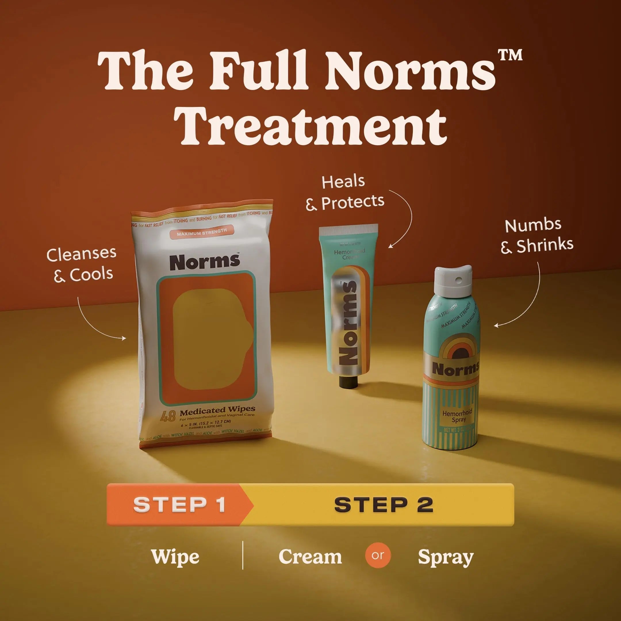 Norms The Full Hemorrhoid Treatment Bundle Medicated Wipes, Touch-Free Spray, and 5% Lidocaine Cream to Relieve Painful Itching, Burning & Swelling – Complete Hemorrhoid Care System Norms uk supplements