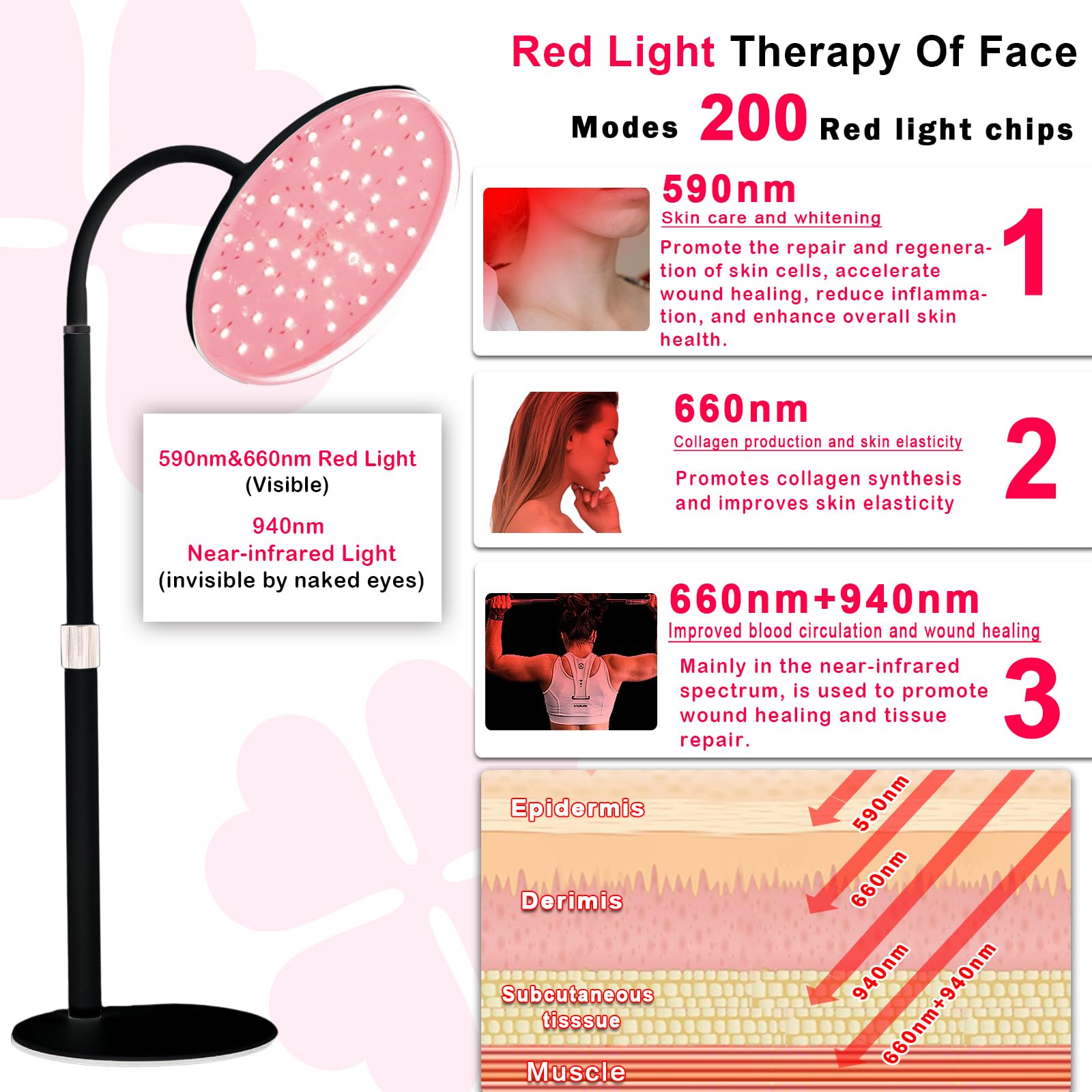 Akarishin Red Light Therapy Lamp - Boost Skin Vitality and Ease Muscle Soreness with Adjustable Stand Akarishin uk supplements