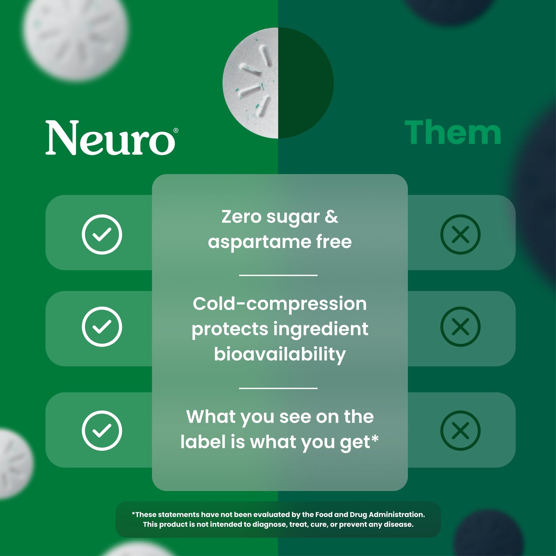 Neuro Energy & Focus Mints, Extra Strength - Sugar Free Breath Mints with 100mg Natural Caffeine, B Vitamins & L-Theanine - Vegan Brain Supplement for Exercise, Study & Daily Focus - Spearmint, 72 ct Neuro uk supplements
