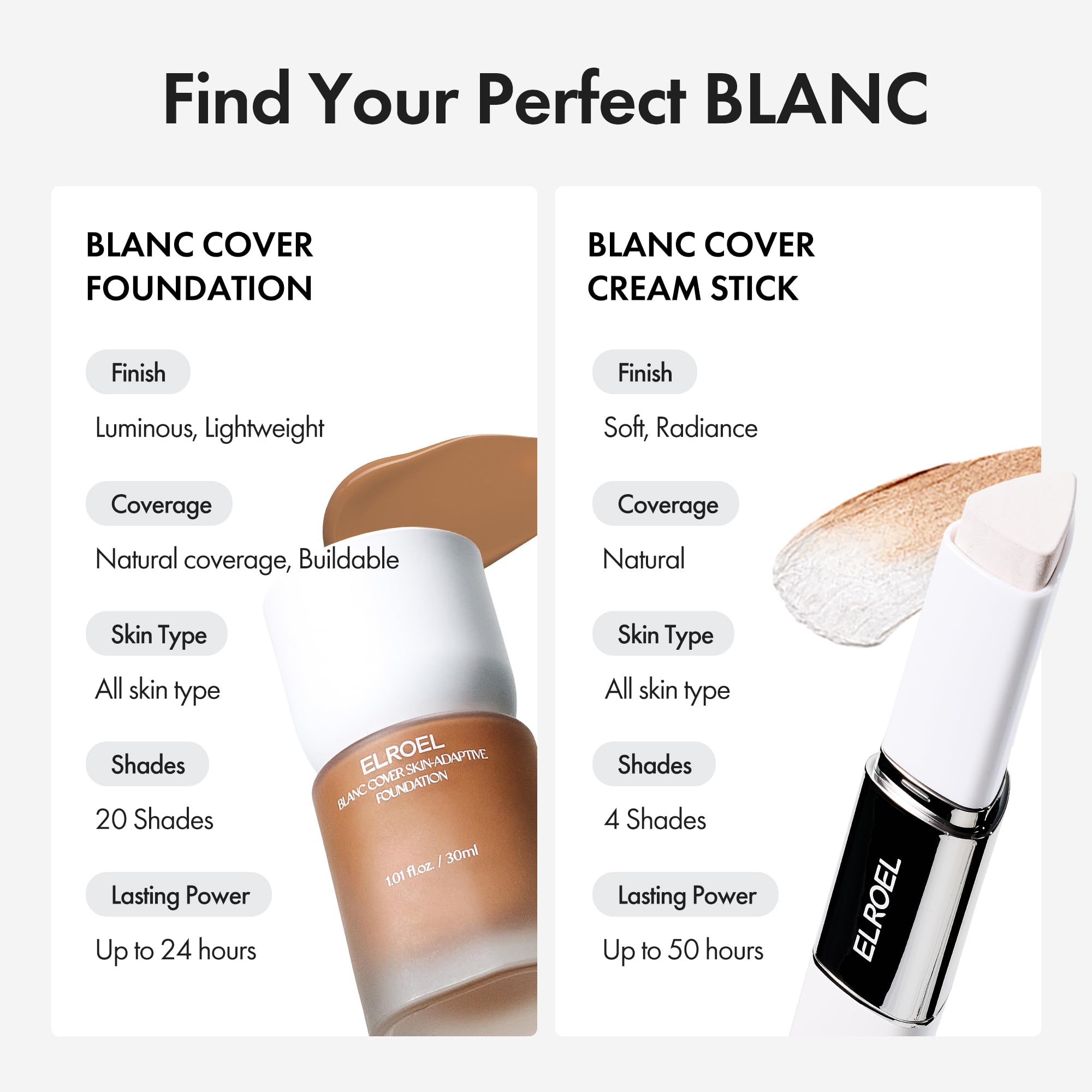ELROEL Blanc Cover Cream Stick V White - Korean Color-Changing Foundation Stick with Volufiline - Medium to Full Coverage Dewy Finish Base Makeup - Dual-Ended with Detachable Brush (202 Natural) ELROEL uk supplements