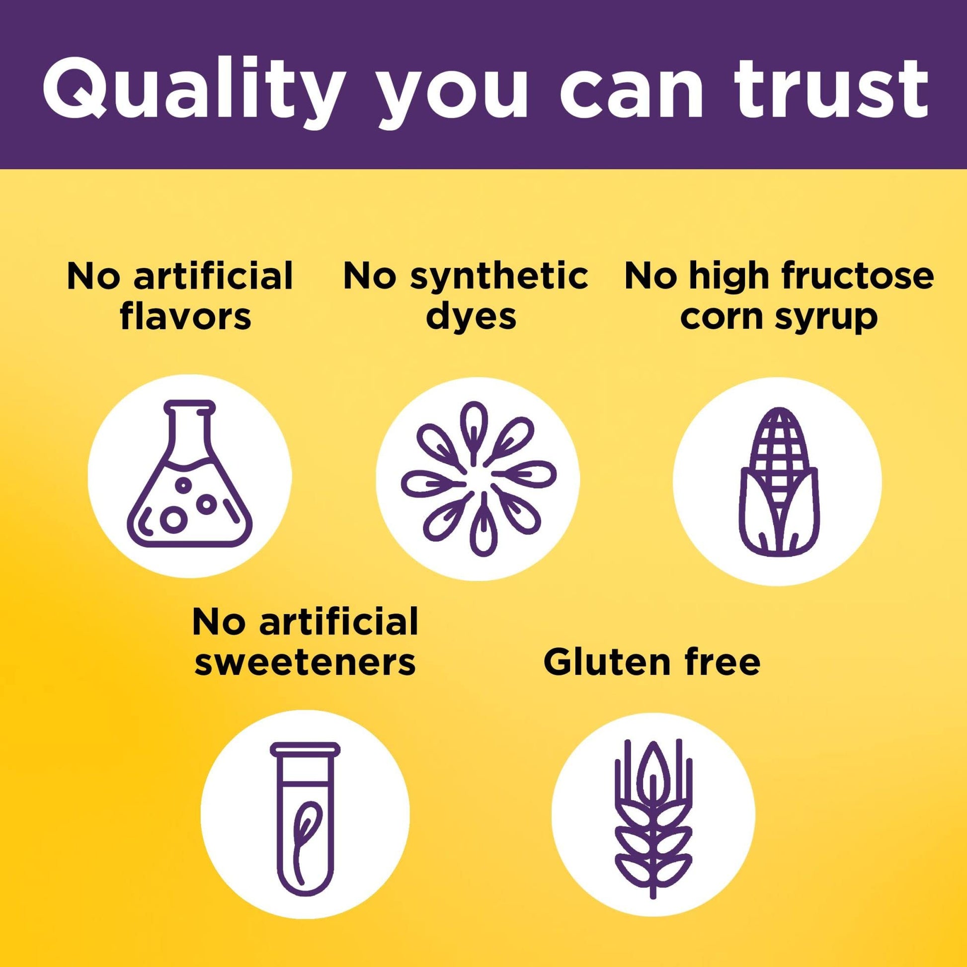 Nature Made Collagen Gummies with Vitamin C, Zinc and Biotin, Hydrolyzed Collagen Nature Made uk supplements