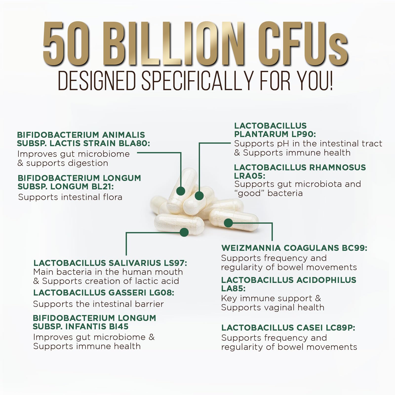 Probiotics 50 Billion CFU per Serving - 10 Strains + Prebiotics - Digestive Health, Gut & Immune Support - Occasional Constipation, Gas & Bloating Support for Women & Men, Bottled USA - 60 Capsules Health Nutrition Naturals uk supplements