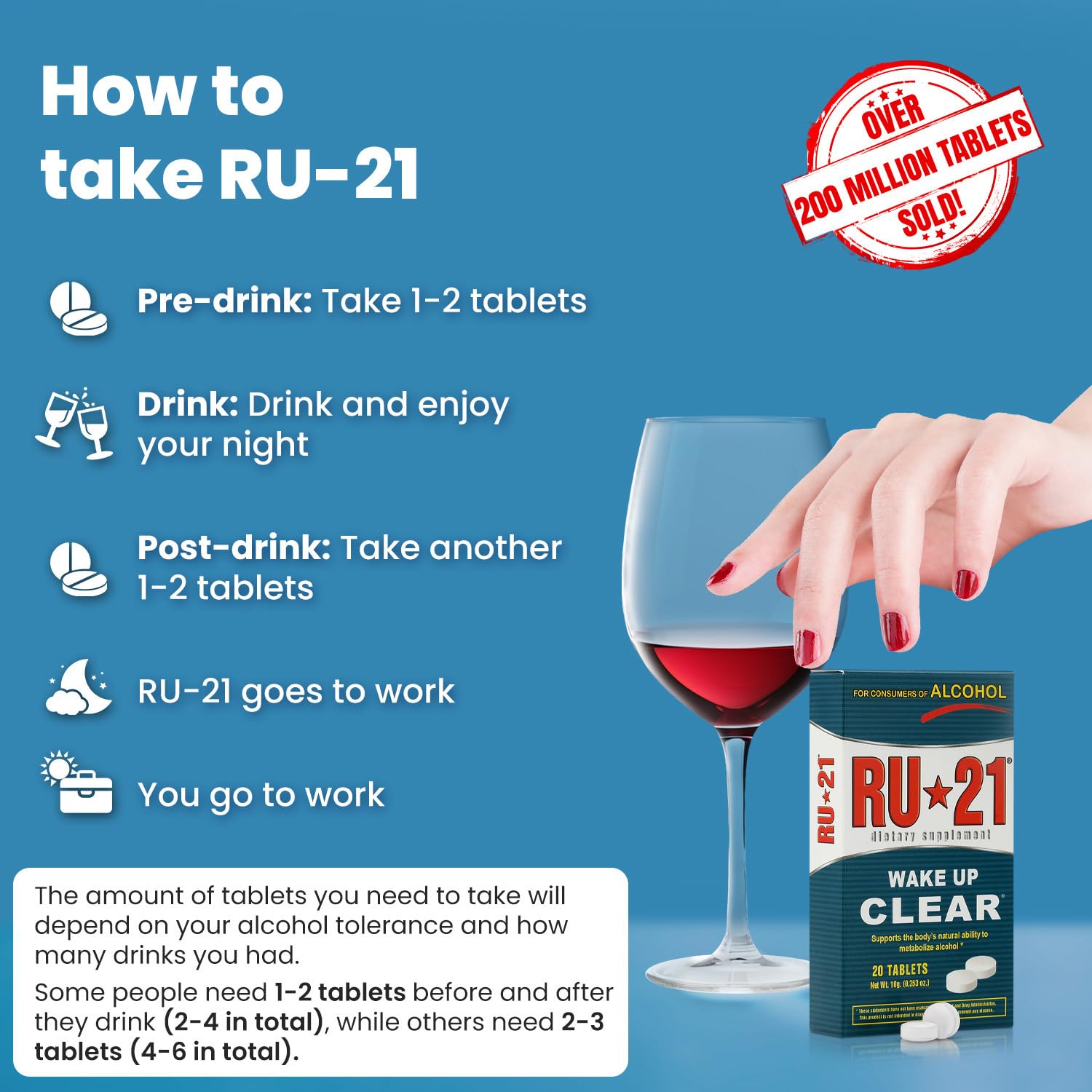 RU-21 The Supplement for When You Want to Drink & Go to Work The Next Morning | Feel Better After Celebrating & Support Your Liver | Trusted for 23+ Years | Made in USA (20 Pills, 10 Servings) RU-21 uk supplements