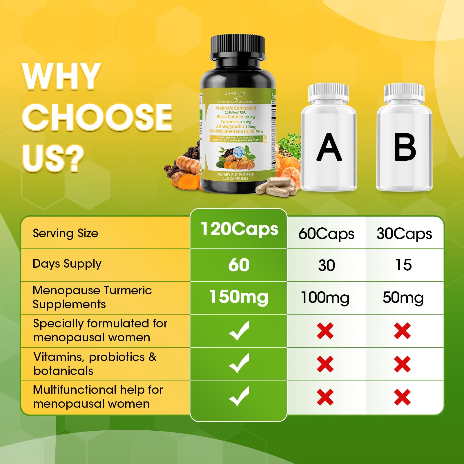 GREENPEOPLE Menopause Supplements for Women - Black Cohosh & Ashwagandha for Hot Flashes, Night Sweats, Mood Swings, Hormonal Balance Support,10 Billion CFU Probiotic - 120 Capsules Vegan Gluten-Free GREENPEOPLE uk supplements
