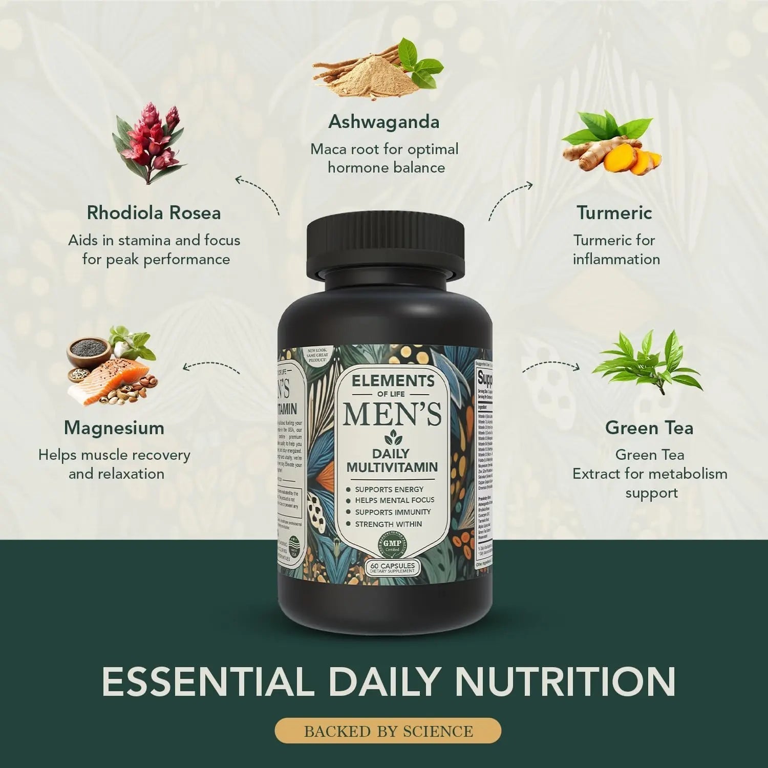 Multivitamin for Men with Vitamin D, K2, Zinc, Vitamin B12, A, E, B6, Calcium – Immune Health & Energy Support Daily Mens Multivitamins Elements of LIfe uk supplements