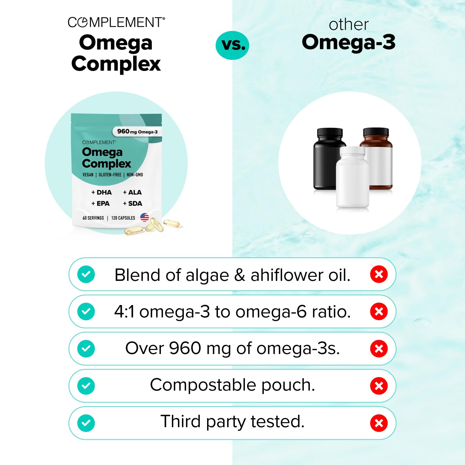 Complement Vegan Omega 3 Supplement- 960mg Omega-3 Fatty Acids, DHA, EPA, SDA, ALA Supplement - Immune Support- 60 Servings, 120 Liquid Capsules Complement uk supplements