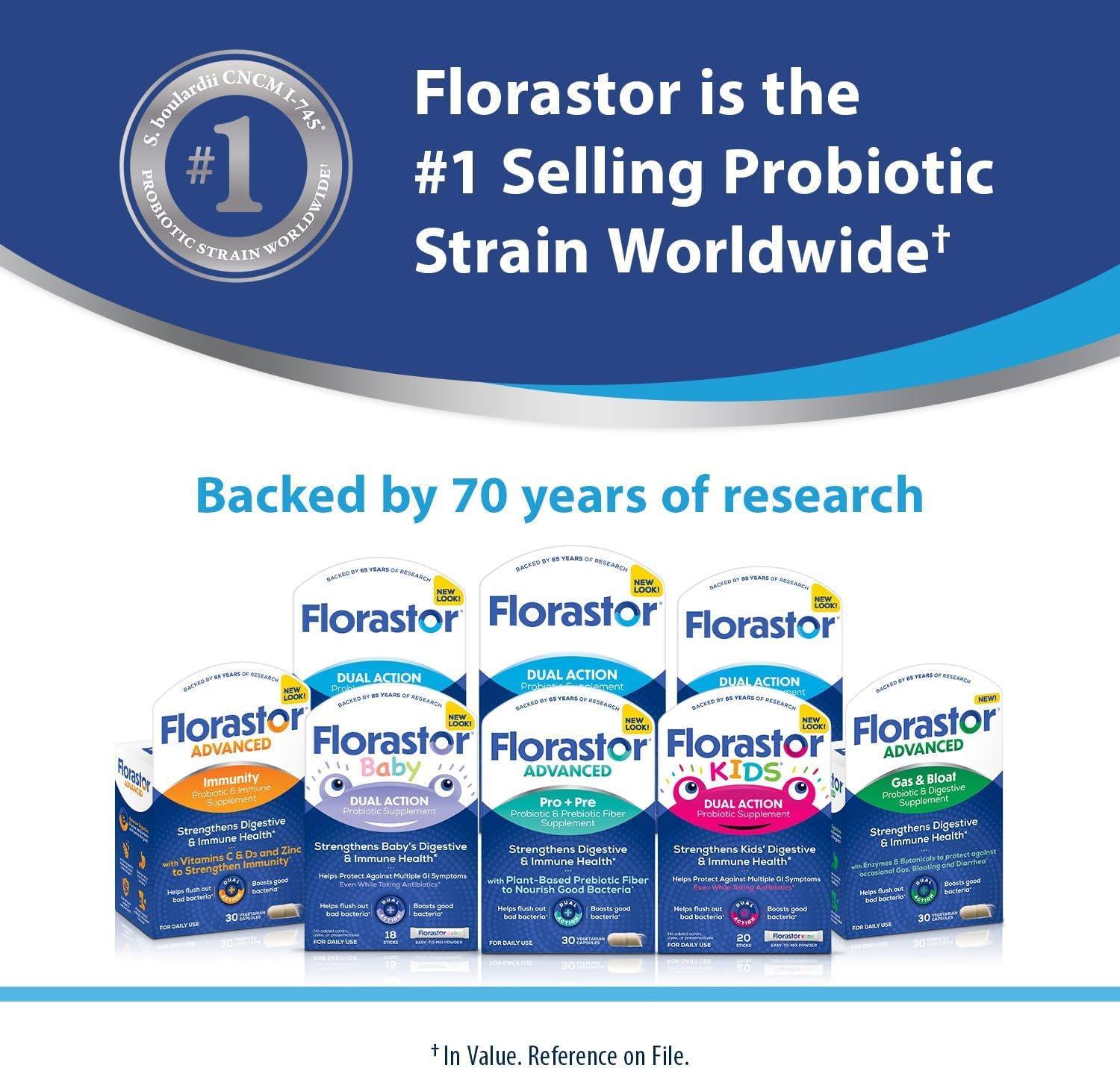 Florastor Advanced Gas and Bloat Probiotic, Digestive Enzymes and Botanicals, Plus Probiotics for Digestive Health, 30 Capsules Florastor uk supplements
