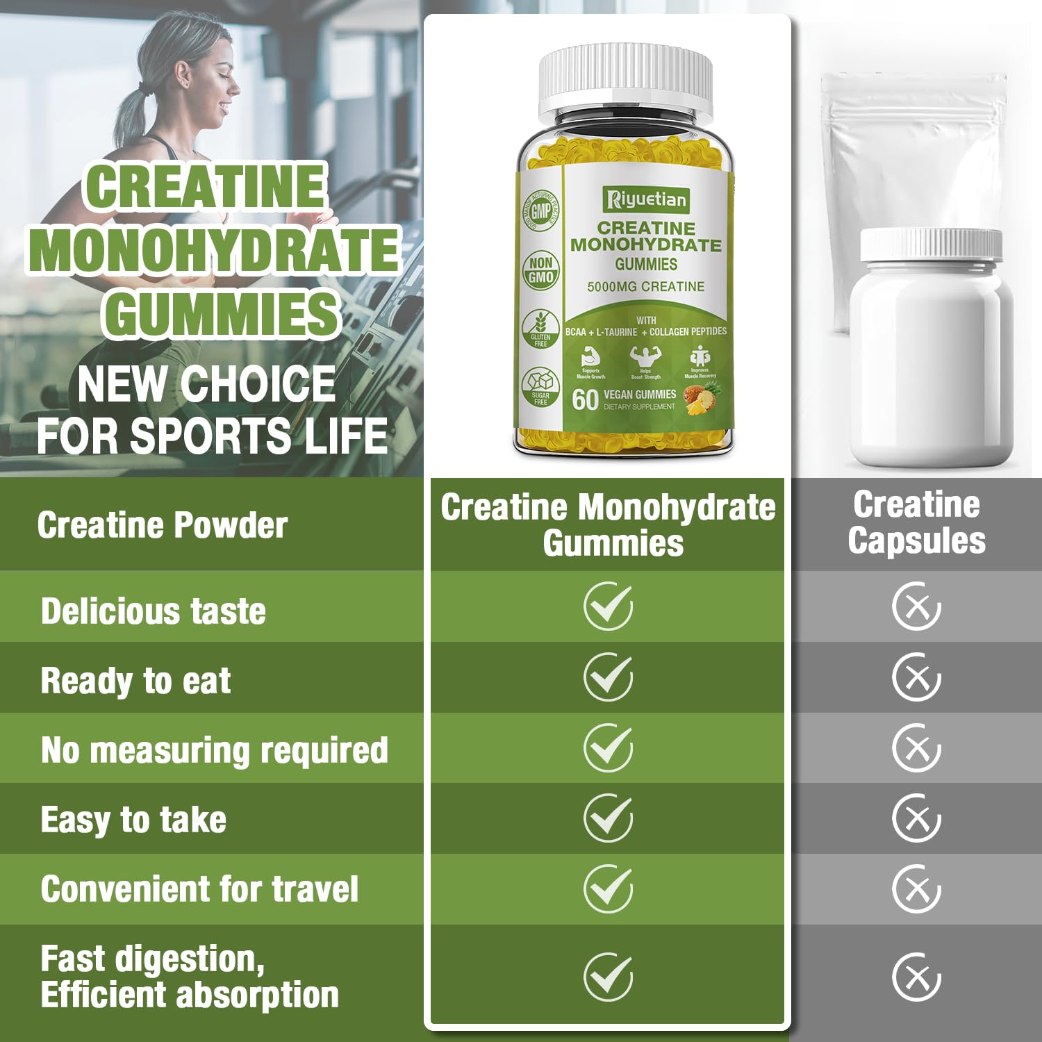Riyuetian Creatine Monohydrate Gummies, Creatine for Men & Women, Chewable Creatine for Enhancing Focus and Endurance, 5g Creatine per Serving, Sugar-Free, 60 Count Riyuetian uk supplements