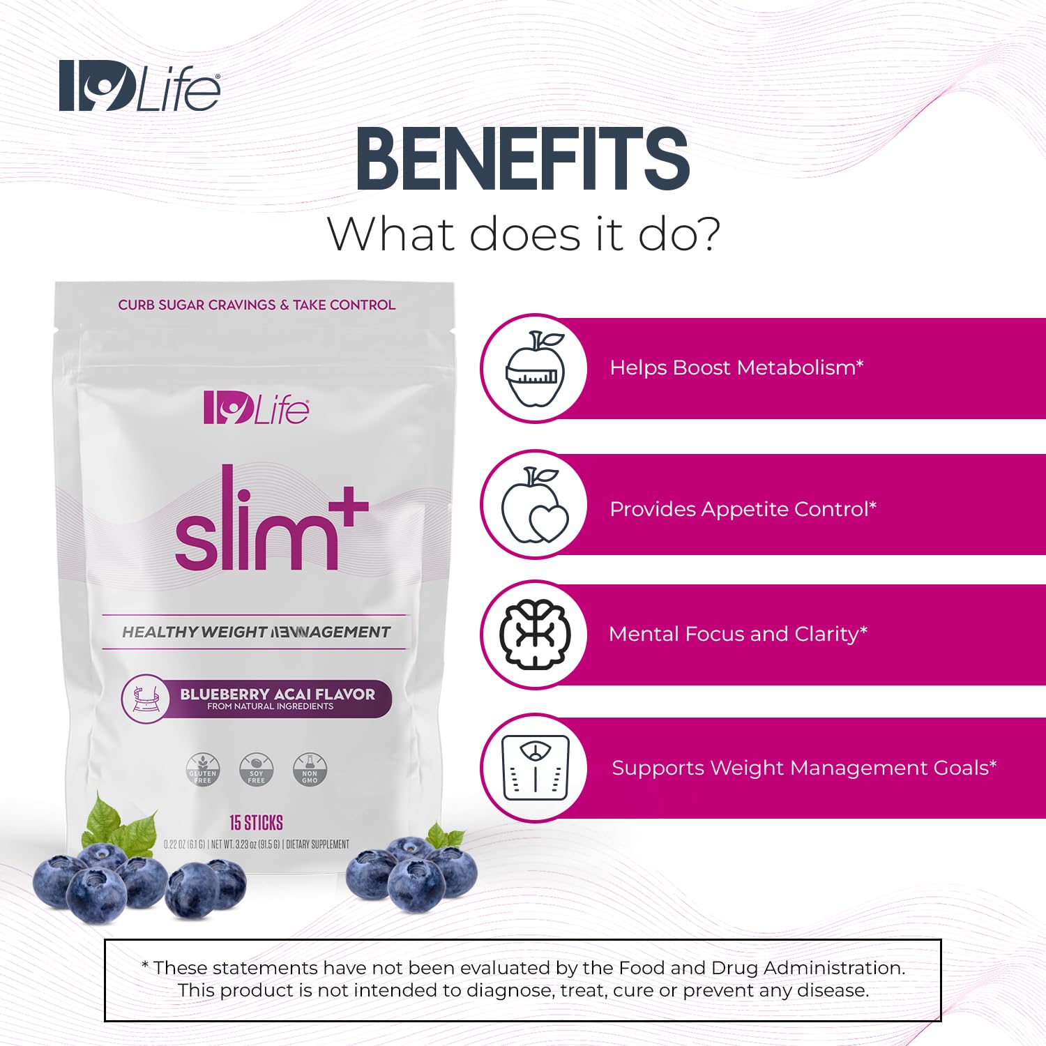 IDLife Slim+ - Weight Management Supplement - Easy to Prepare Delicious Blueberry Acai IDLife uk supplements