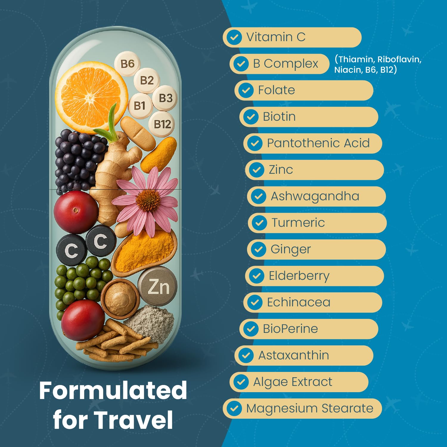 Natural Travel Pills - Traveling Supplement for Jet Lag Relief, Digestion, Immunity, Energy, Sleep, Circulation - Vacation and Long Flight Essentials for Men and Women - 30 Day Supply TravelVita uk supplements