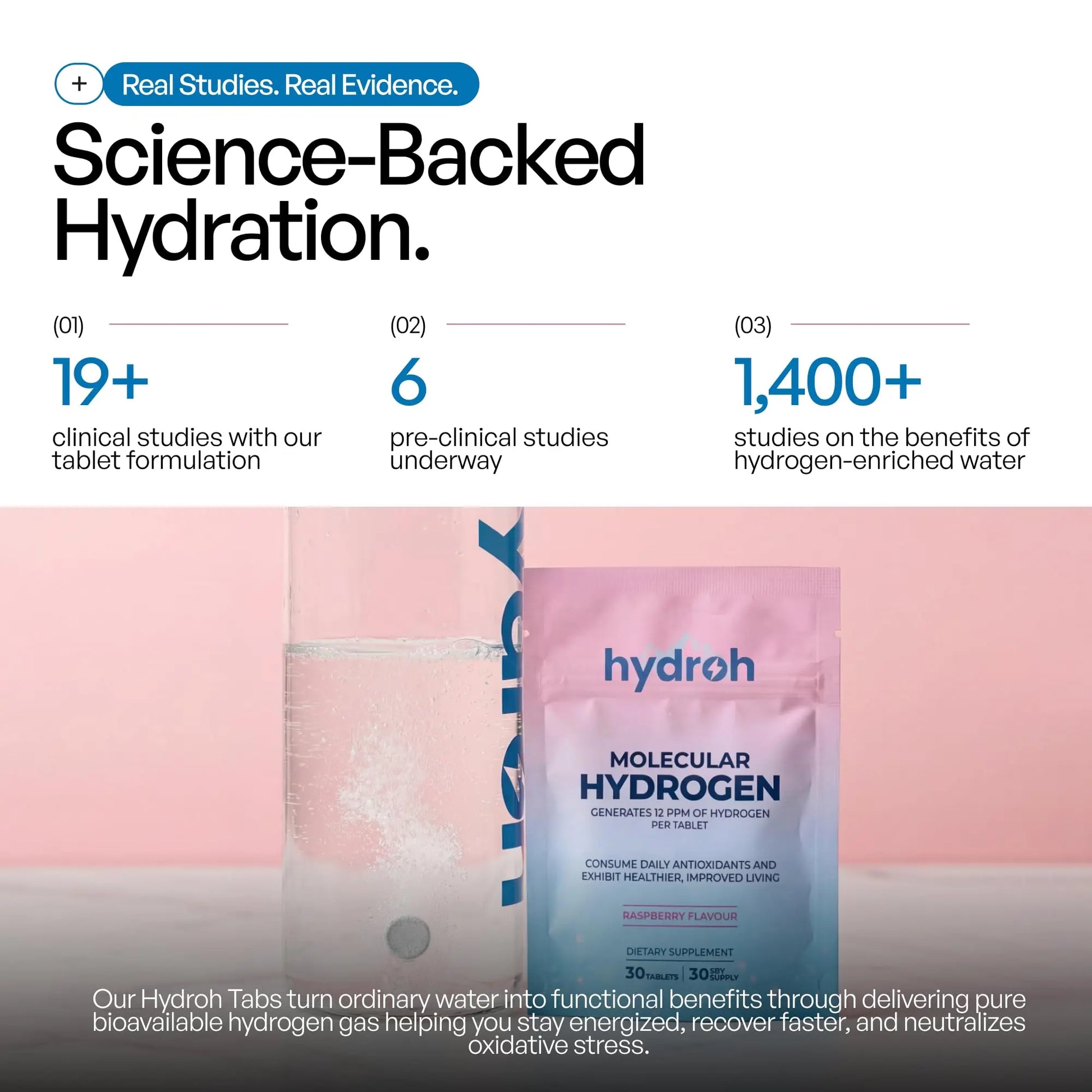 Hydrogen Water Tablets, Molecular Hydrogen Tablets for Drinking Water, Antioxidant-Rich, Supports Brain Energy & Health - Quick-Dissolving - Raspberry H2 Tabs hydroh uk supplements