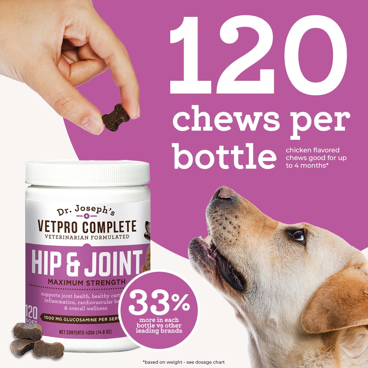 VetPro Dog Hip and Joint Supplement - Pain and Inflammation Relief Chews VetPro Complete uk supplements