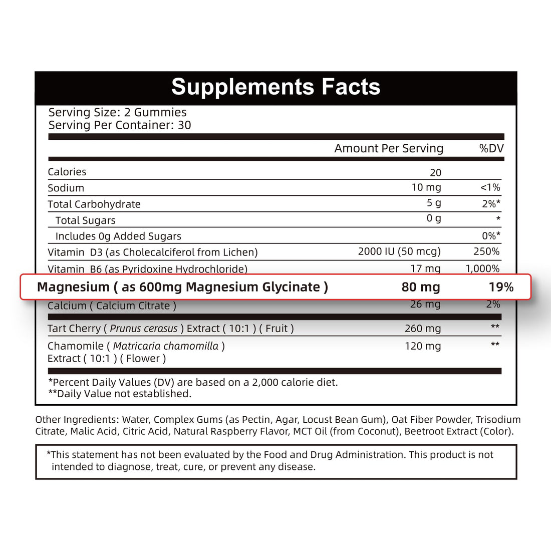 2pack Magnesium Glycinate Gummies 600mg for Sleep & Calm, Sugar Free Magnesium Gummies for Adults with Vitamin D3, Tart Cherry & Chamomile,Clump-Resistant Formula, Third-Party Tested, 120 Count Alliwise uk supplements