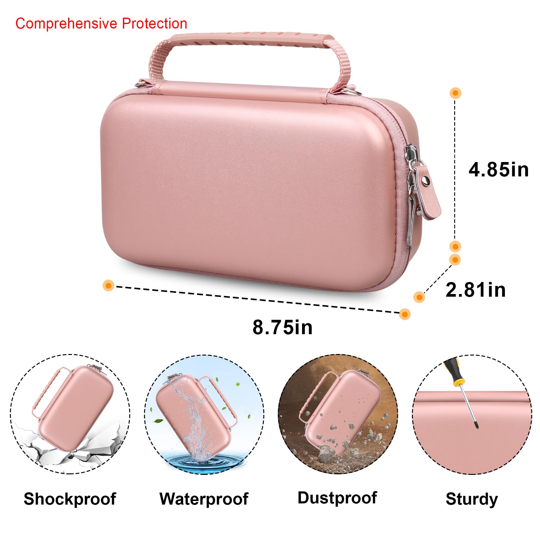 Elonbo Carrying Case Compatible with Portable Handheld Inhaler Nebulizer Machine Elonbo uk supplements