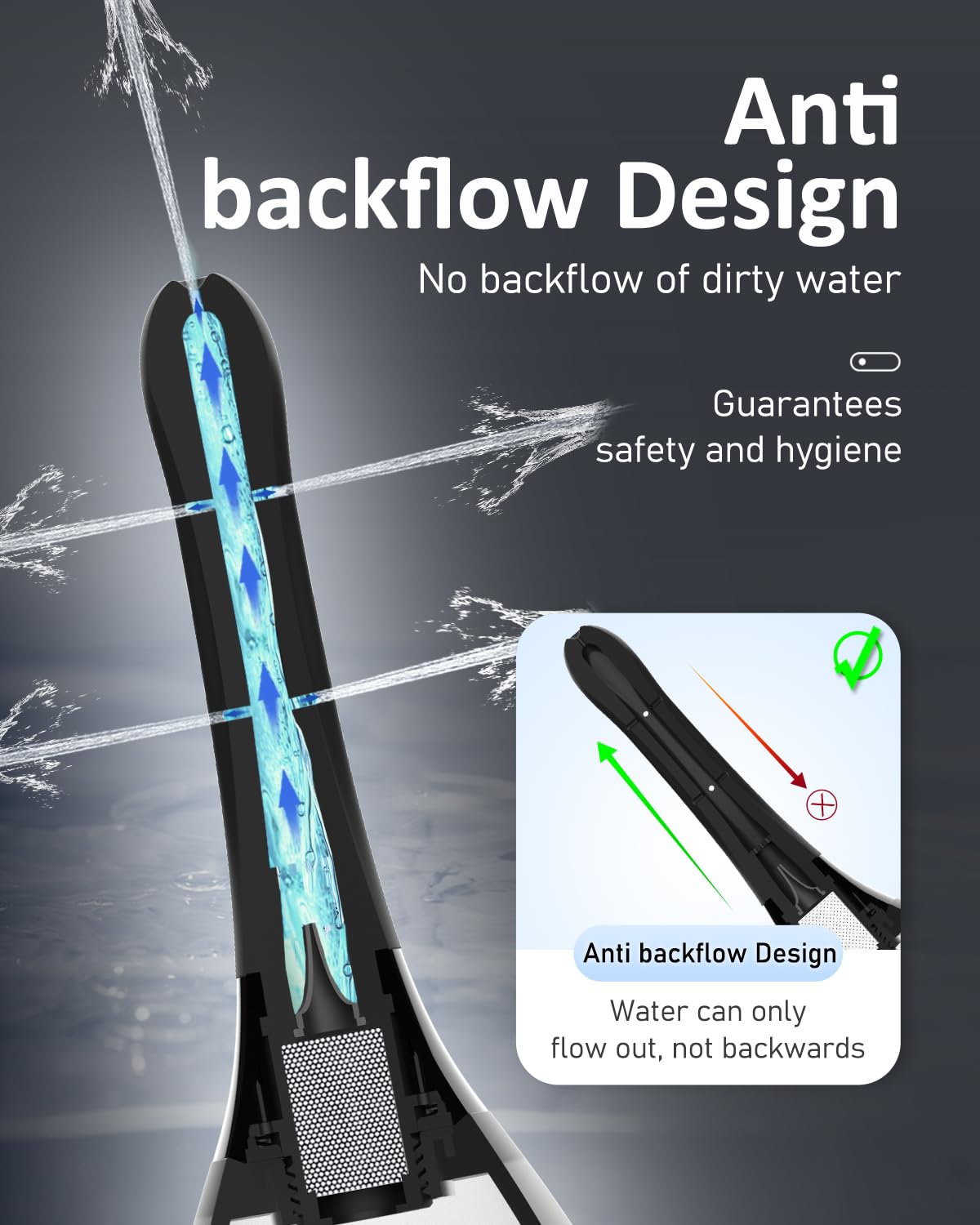 Enema Douche Anti Back-Flow, Amal Douche Connected to Shower Hole,Enema Bulb with 7 Spouts PropoDusche uk supplements