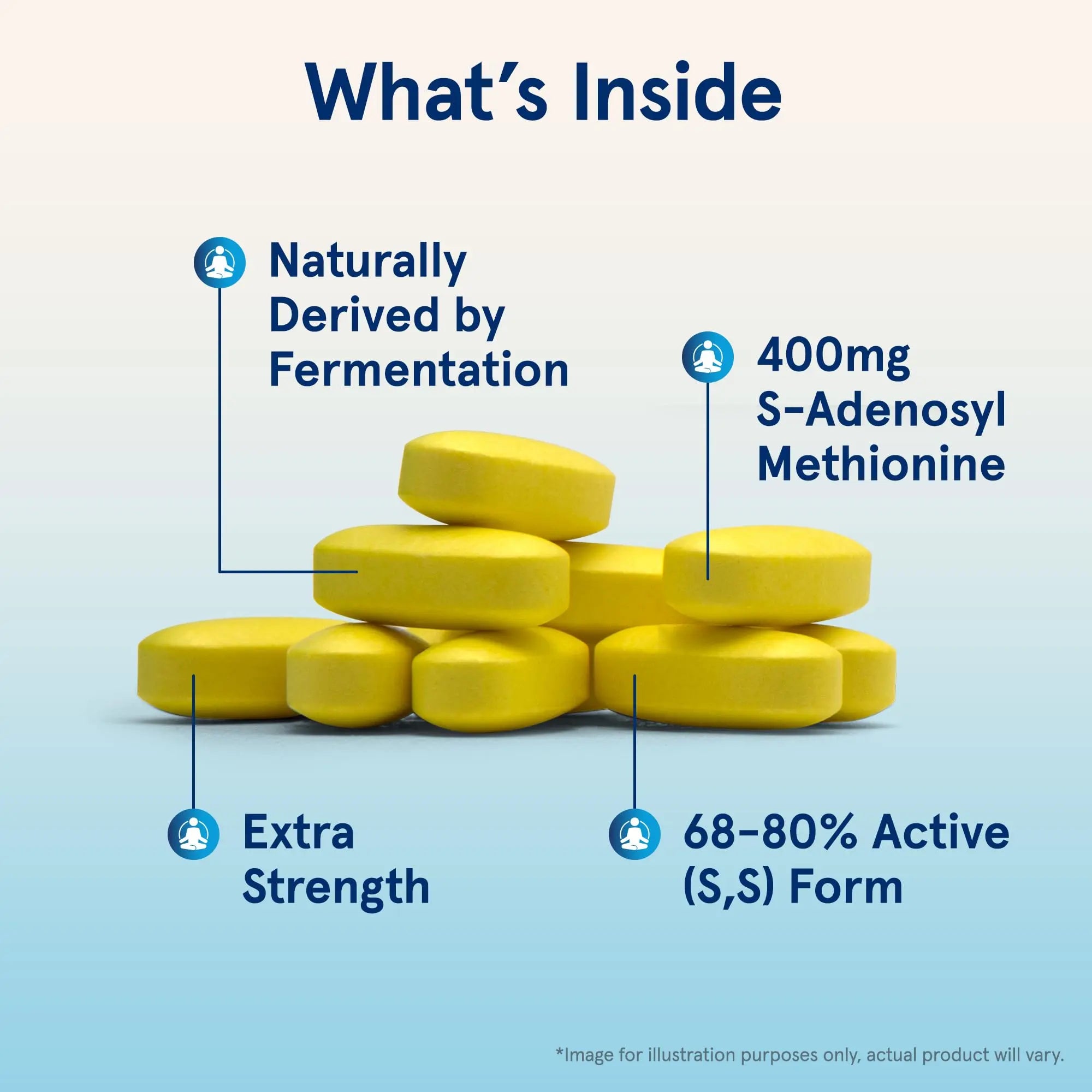 Jarrow Formulas SAMe Supplement 400 mg - 60 Tablets - High Concentration of Active S,S Form - Supports Joint Health, Liver Function, Brain Metabolism, Balanced Mood & Antioxidant Defense - 60 Servings Jarrow Formulas uk supplements