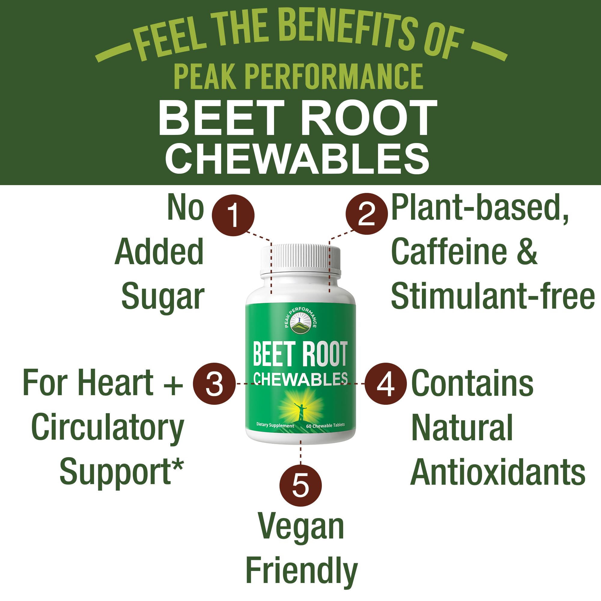 Beet Chews - Great Tasting Beets Chewables With No Added Sugar - Better Than Gummies Peak Performance uk supplements