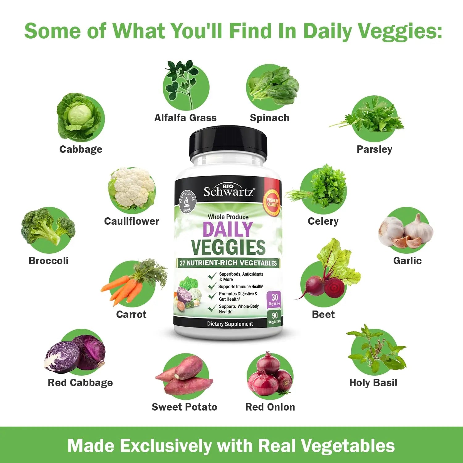BioSchwartz Daily Fruits and Veggies Supplement for Women and Men (1 Month Supply) Plus Daily Multivitamin BioSchwartz uk supplements