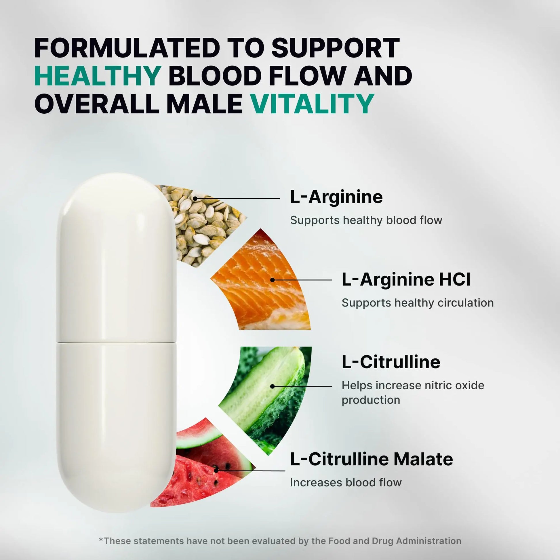 Nature's Pure Blend Nitric Oxide Supplements for Men – L-Arginine L-Citrulline – Heart Support & Flow Circulation Booster – 1500MG L Arginine and L Citrulline, Preworkout, Bodybuilding Nature's Pure Blend uk supplements