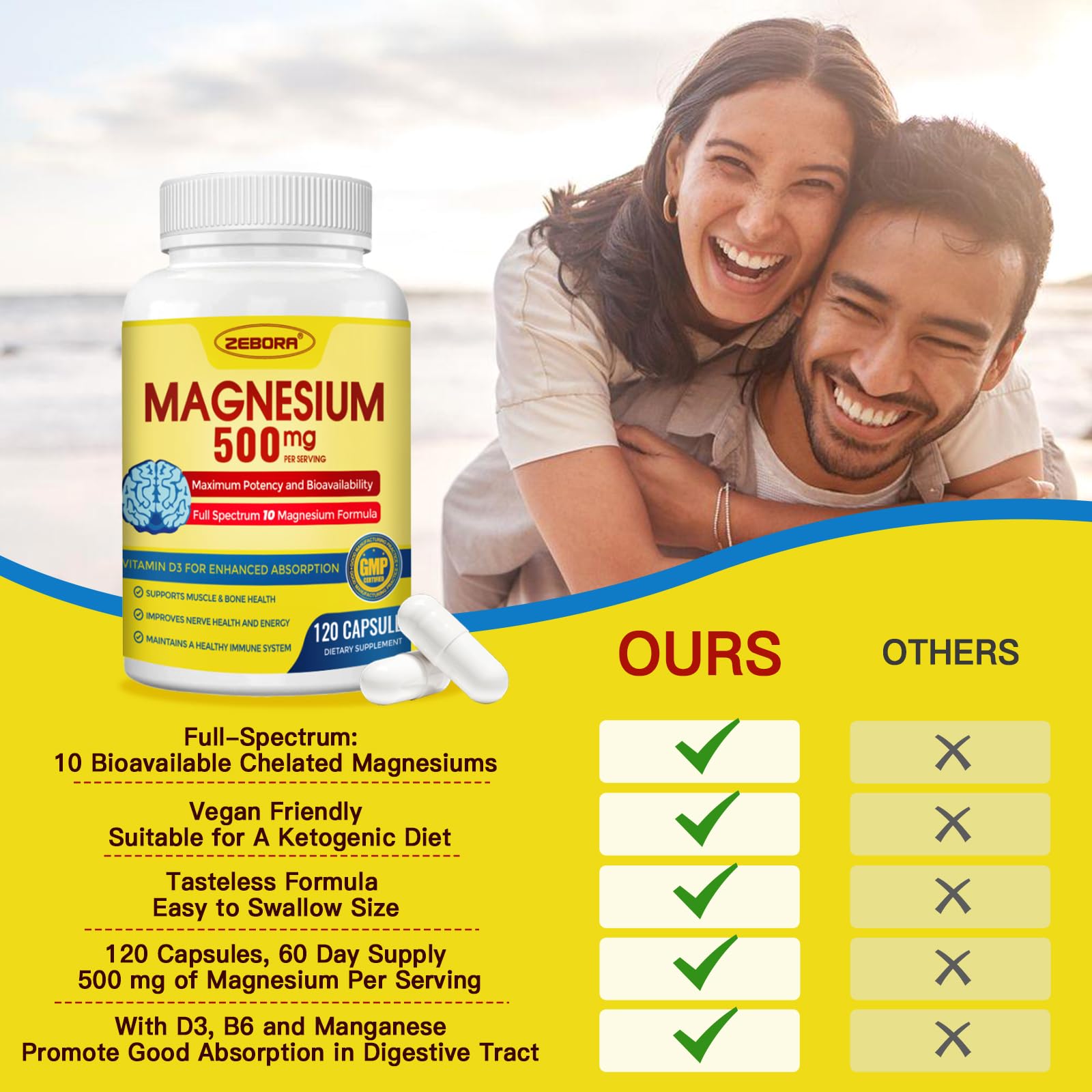 10-in-1 Magnesium Complex Supplement, Magnesium Glycinate 500mg with Citrate & Malate, Chelated High Absorption Plus Vitamin D3 & Zinc - for Nerve, Muscle & Bone Support - 120 Capsules ZEBORA uk supplements