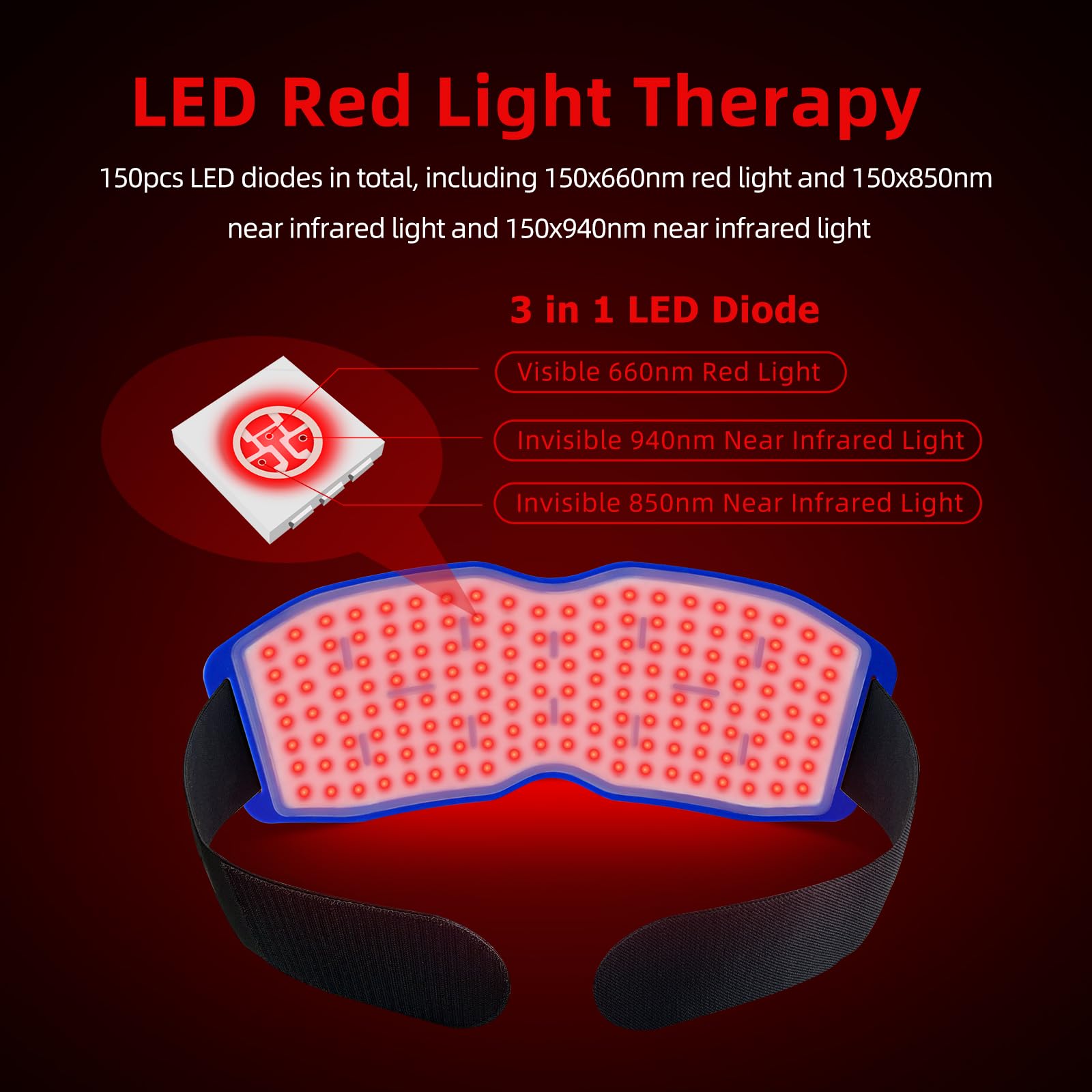 Yoveck Red Light Therapy Belt, Silicone Red Light Therapy Pad Near Infrared Light Therapy Yoveck uk supplements