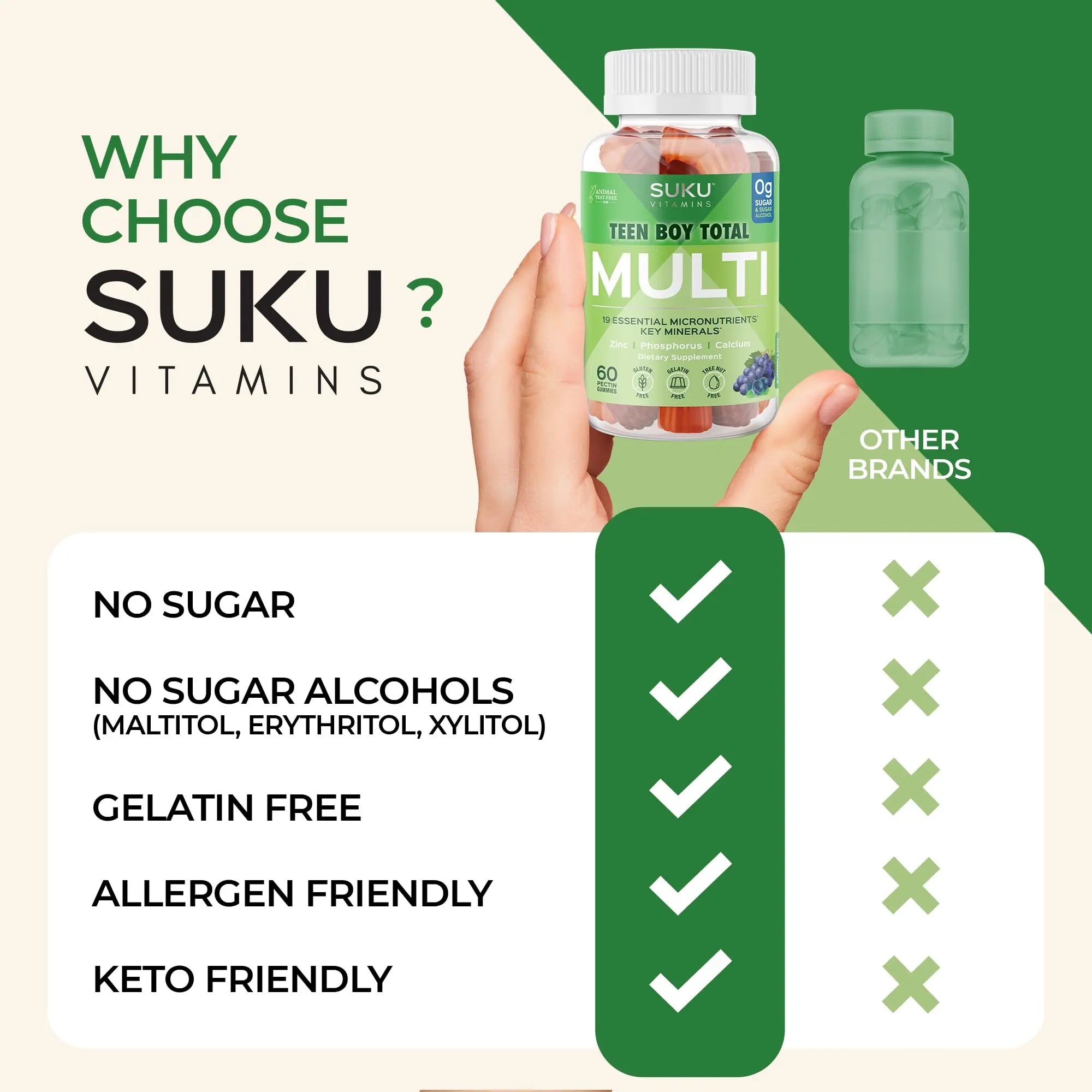 SUKU Teen Boy Multivitamin Gummies – Vitamins A, B12, C, D3, E, Zinc & Biotin – Sugar-Free Vegetarian Supplement SUKU uk supplements